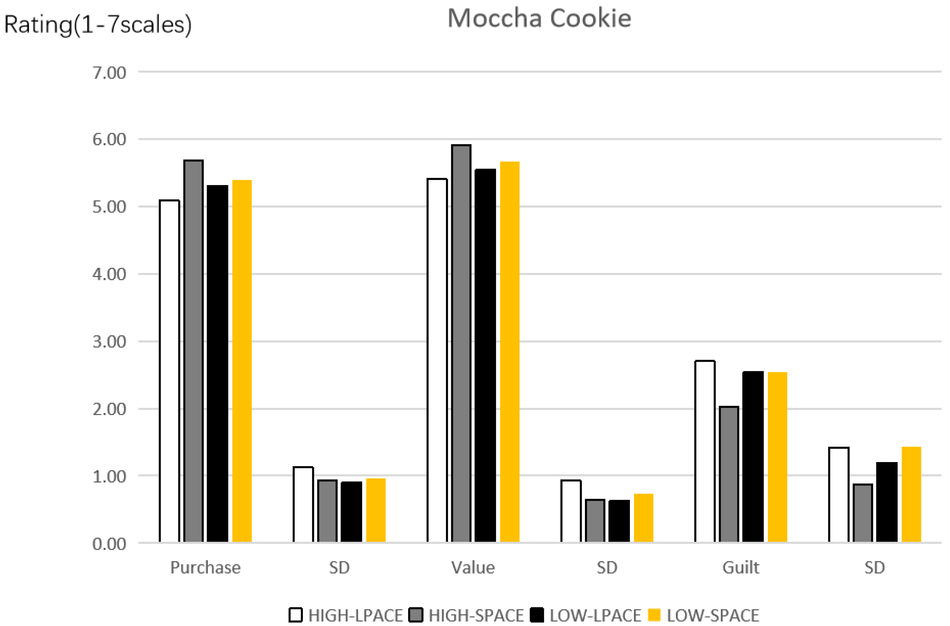 Ijerph 19 03463 g012