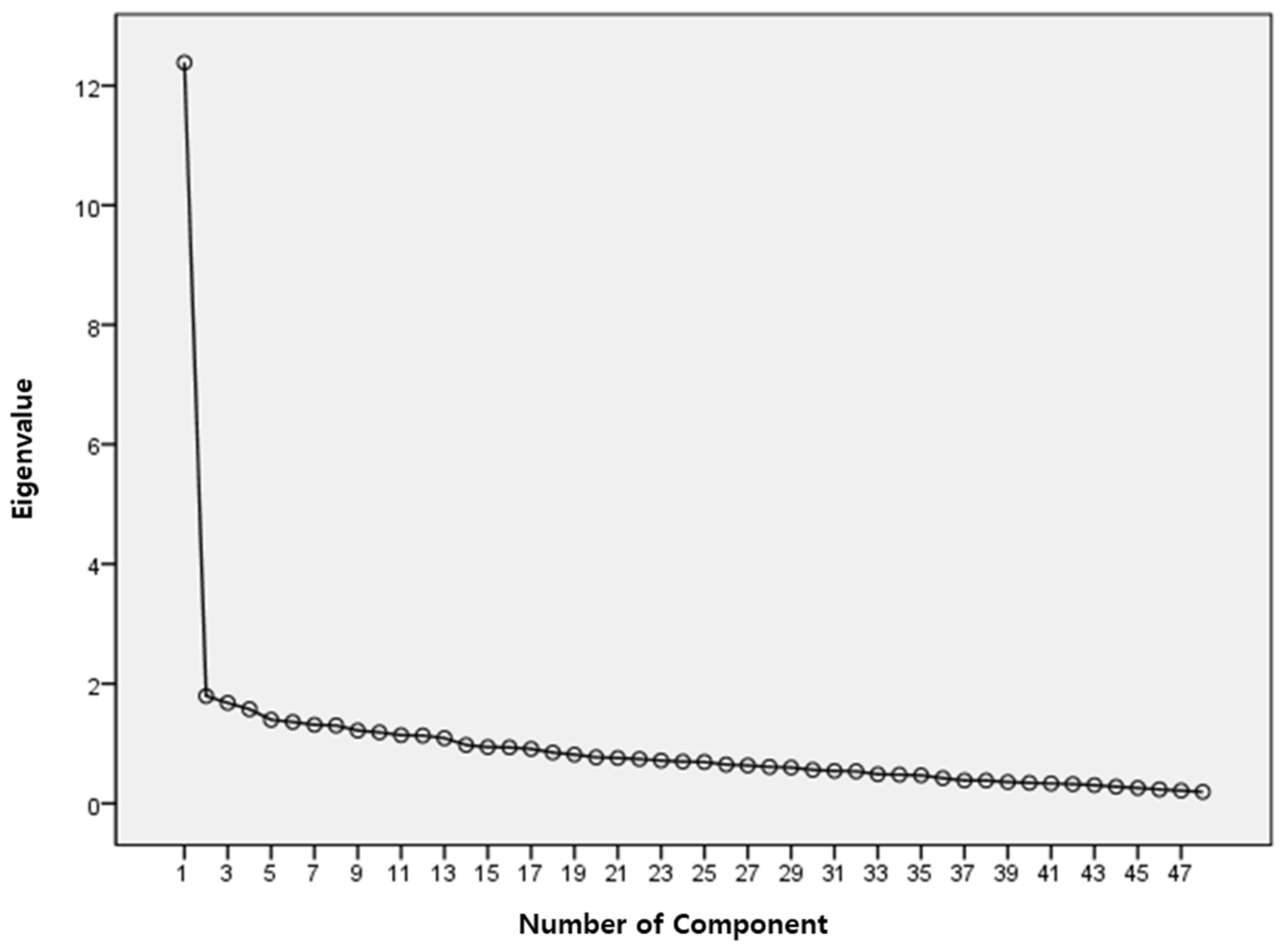 Ijerph 19 03483 g001 Ijerph 19 03483 g001