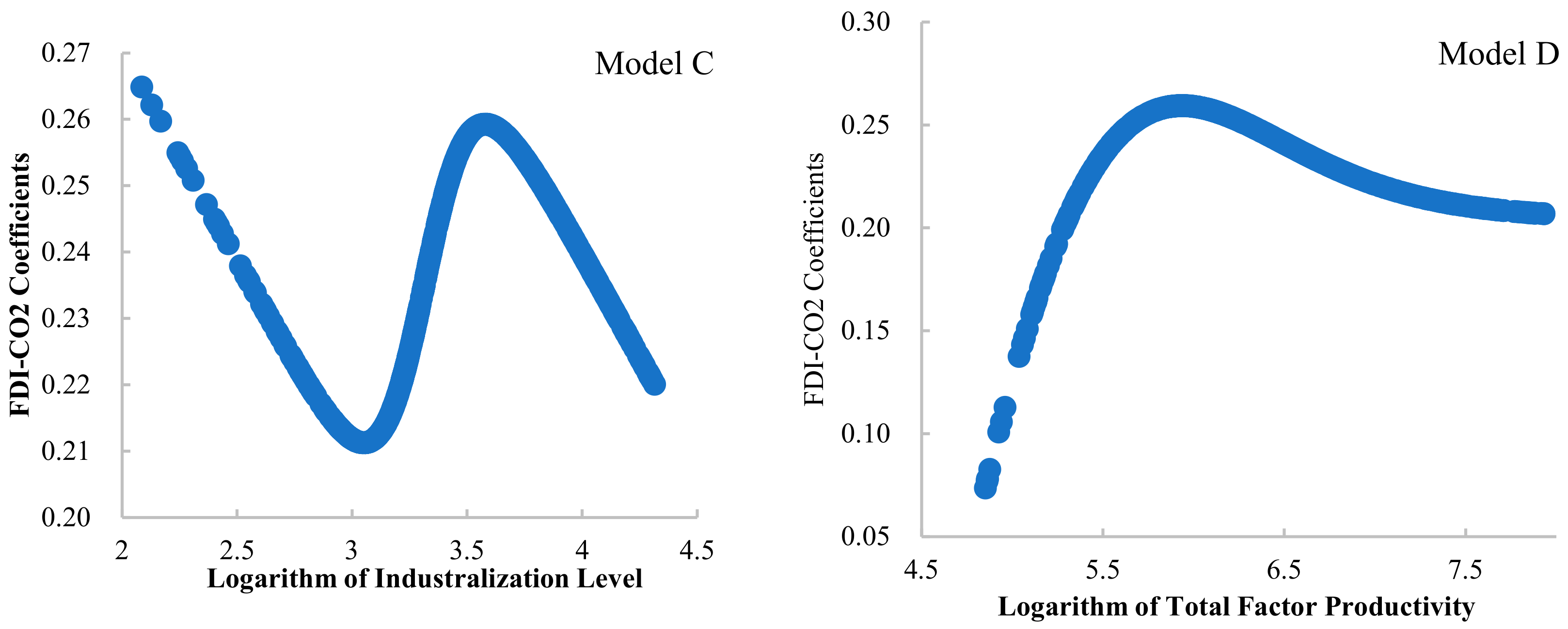 Ijerph 19 03523 g001b