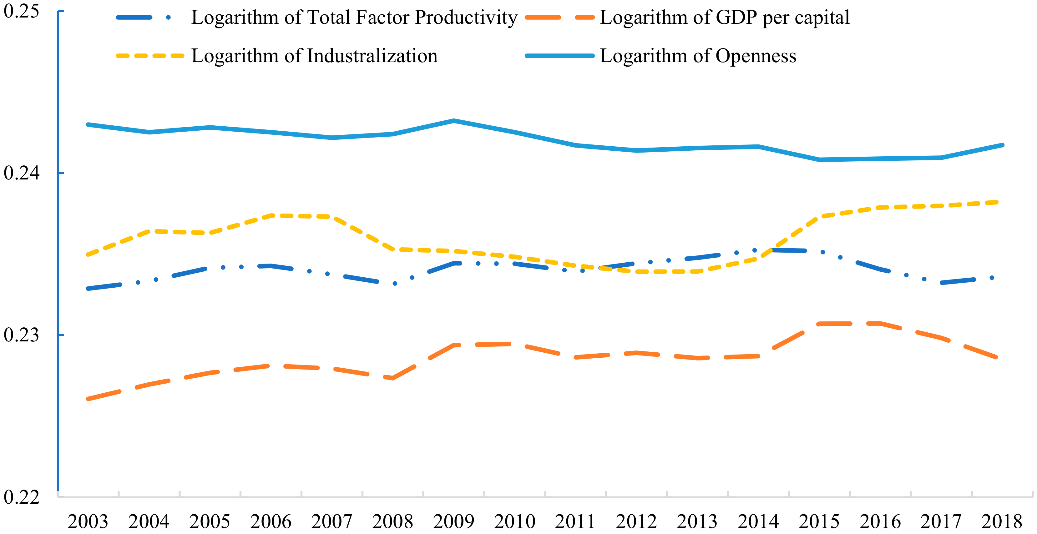 Ijerph 19 03523 g006