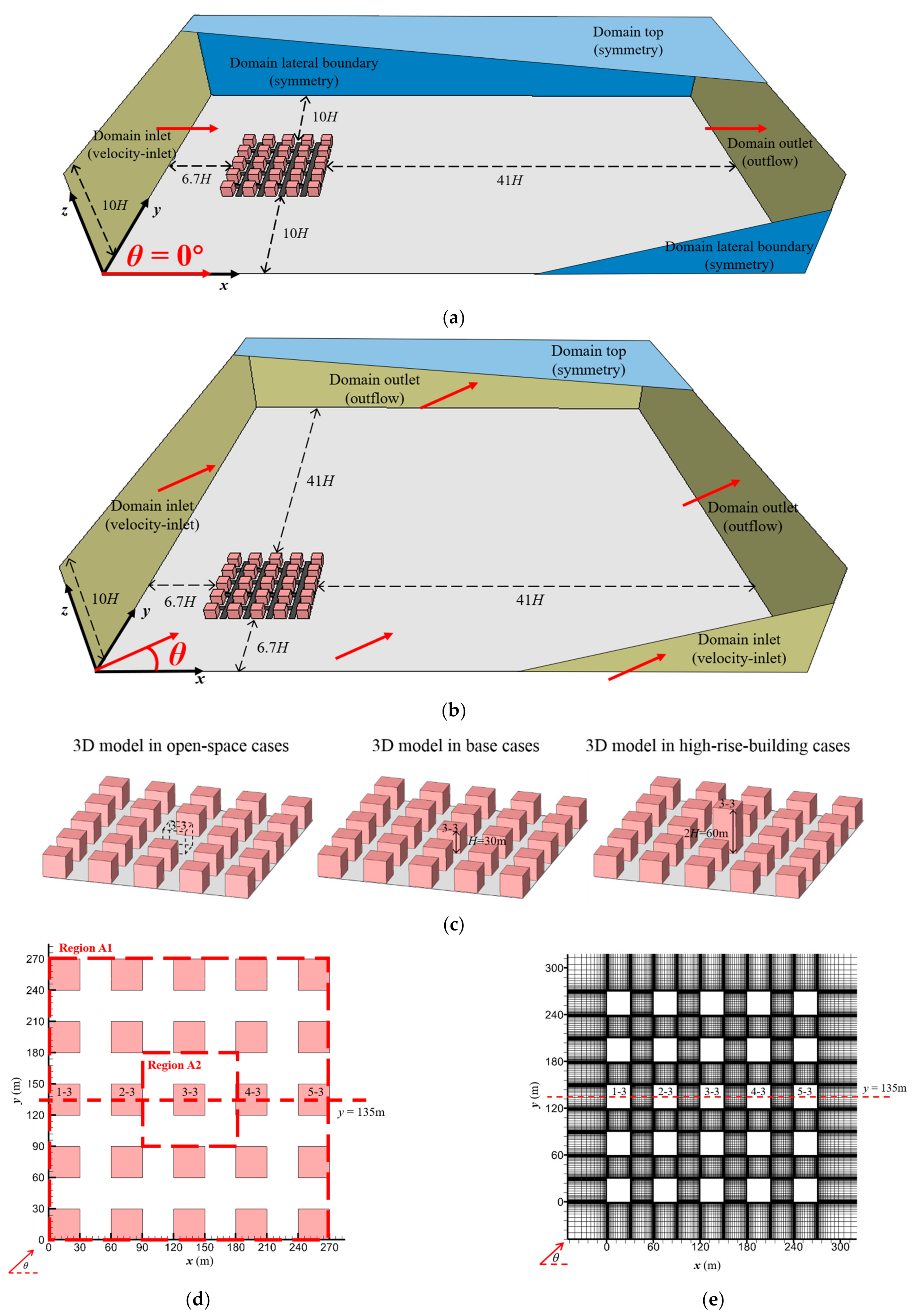 644 Tokyo's Population Images, Stock Photos, 3D objects, & Vectors