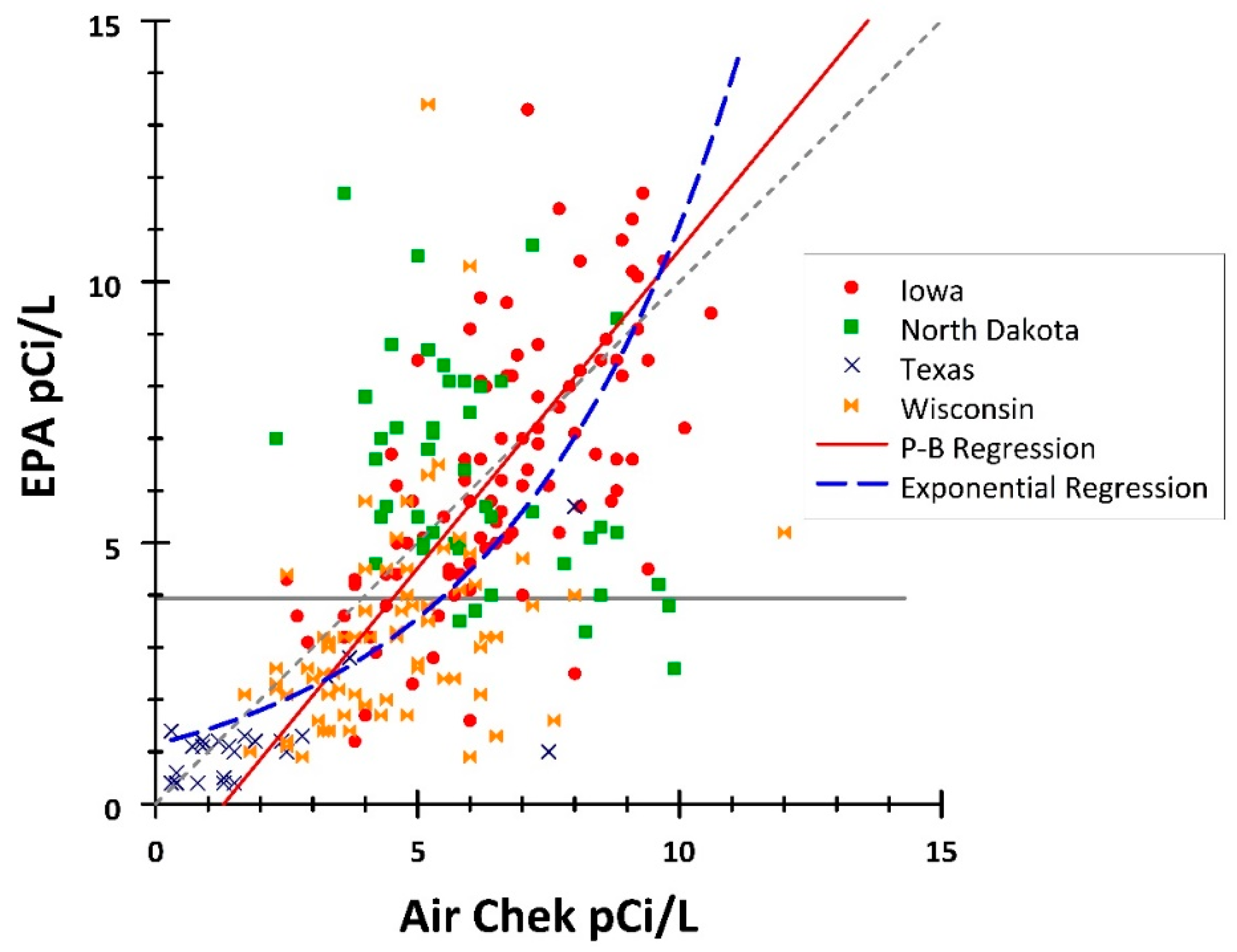 Ijerph 19 03615 g002
