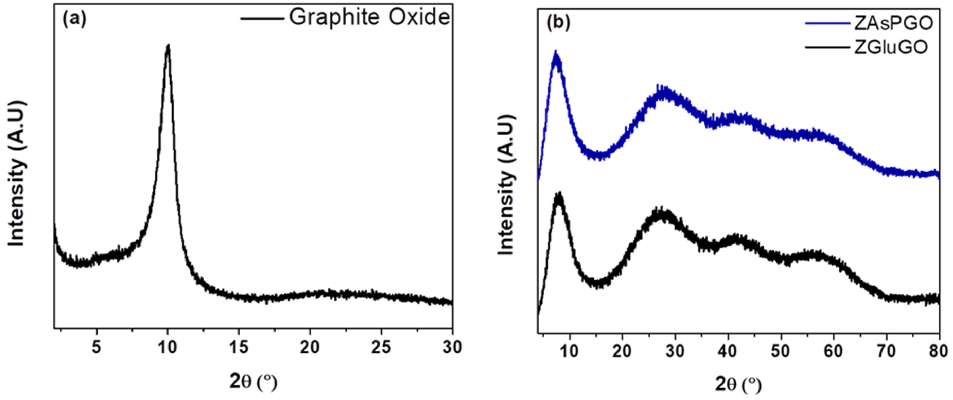 Ijerph 19 03640 g001