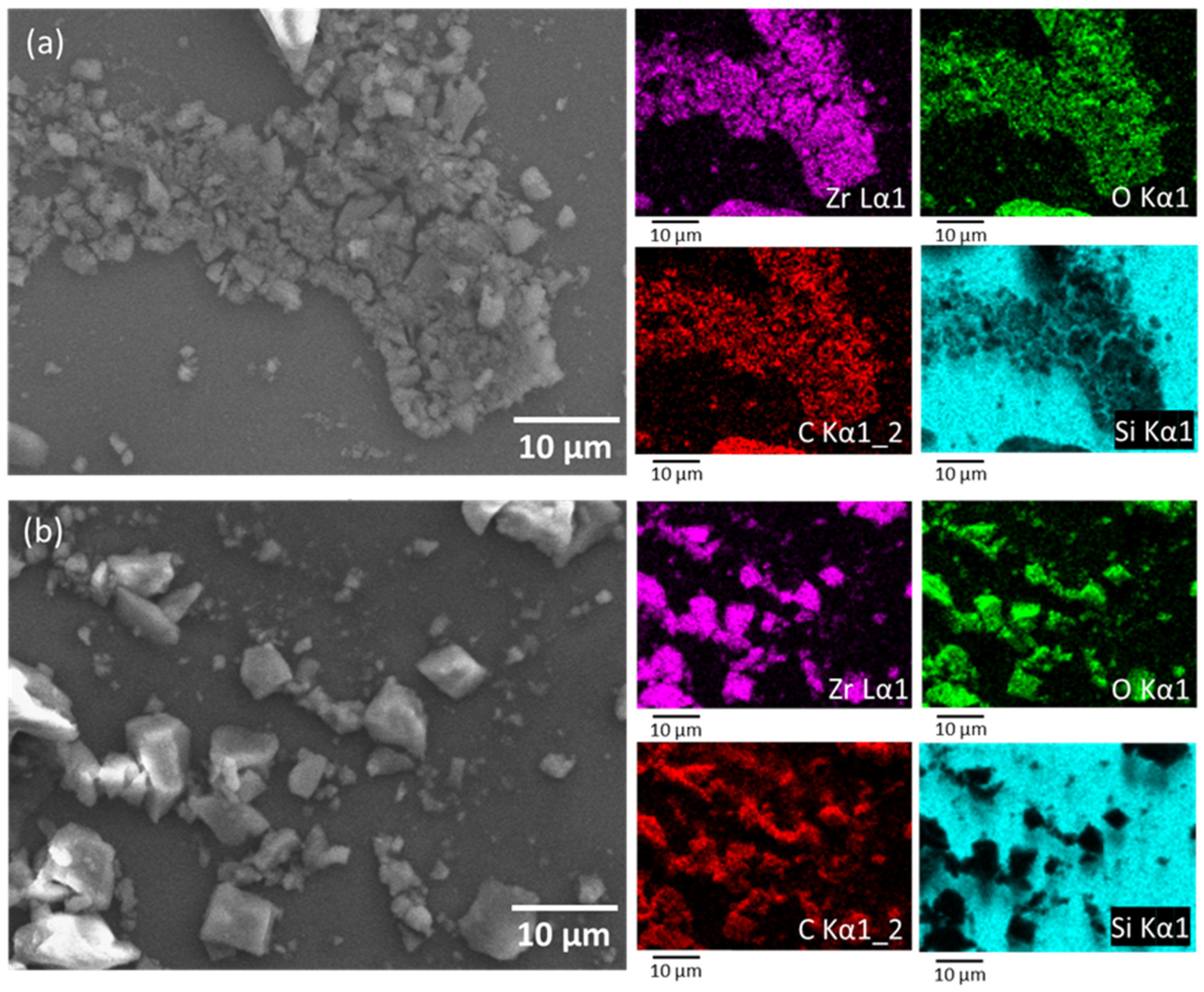 Ijerph 19 03640 g002