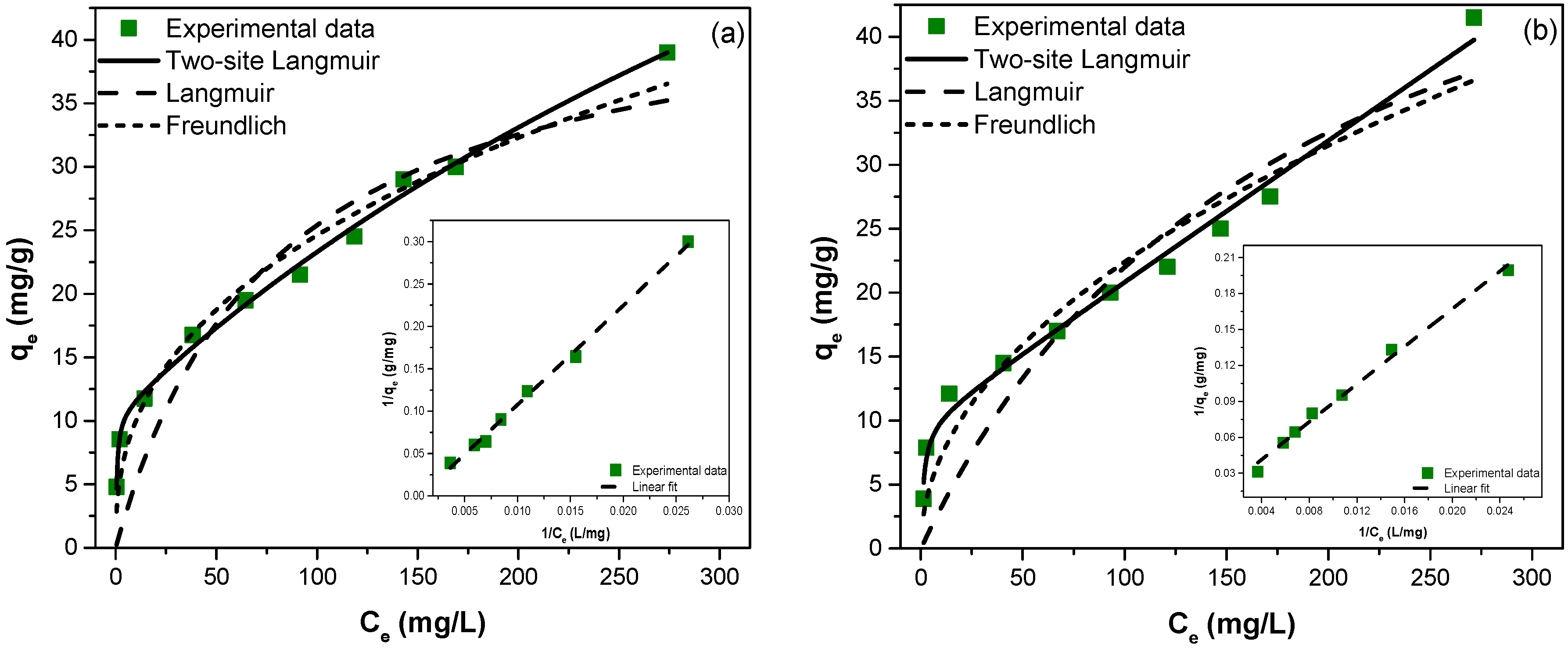 Ijerph 19 03640 g008