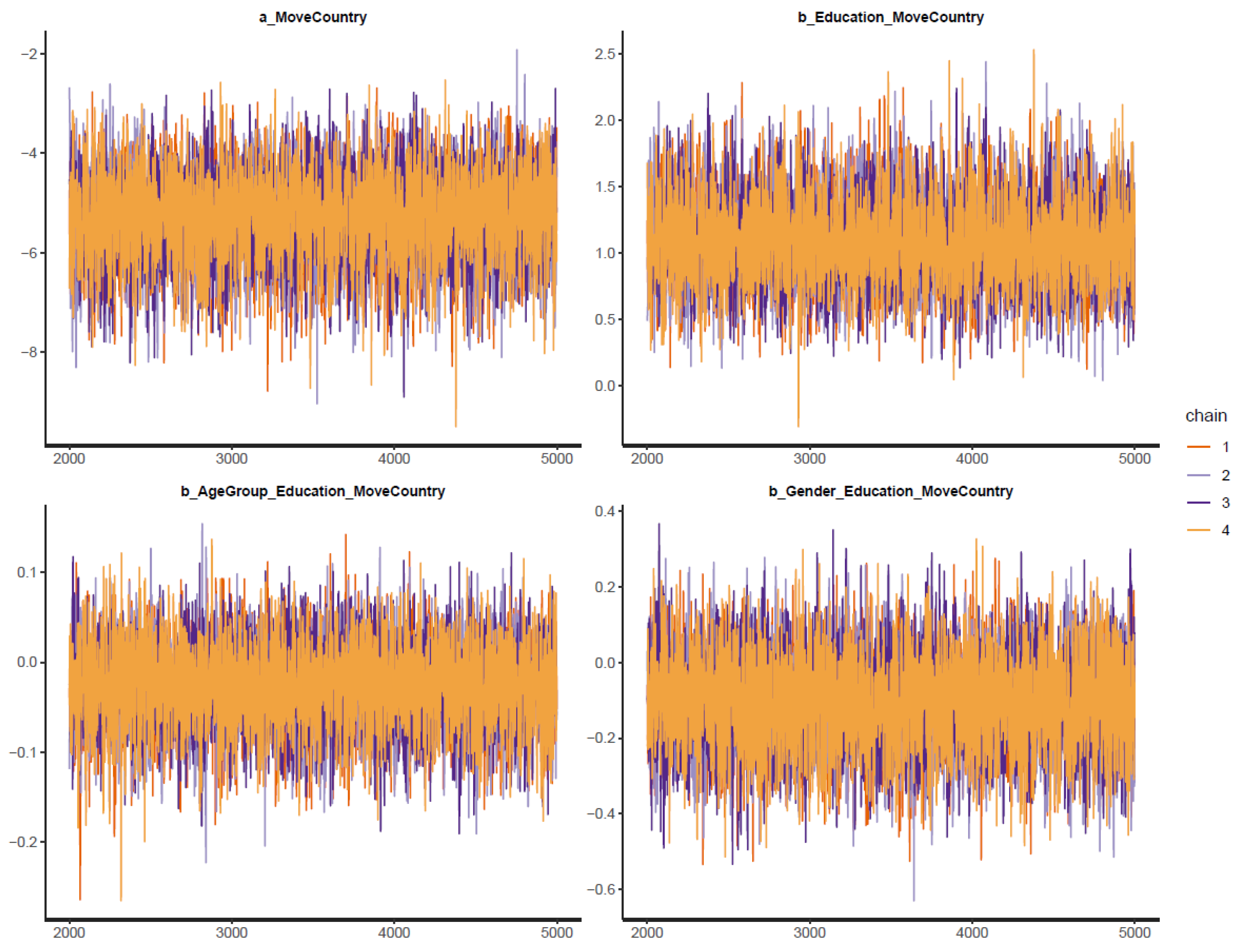 Ijerph 19 03645 g0a1