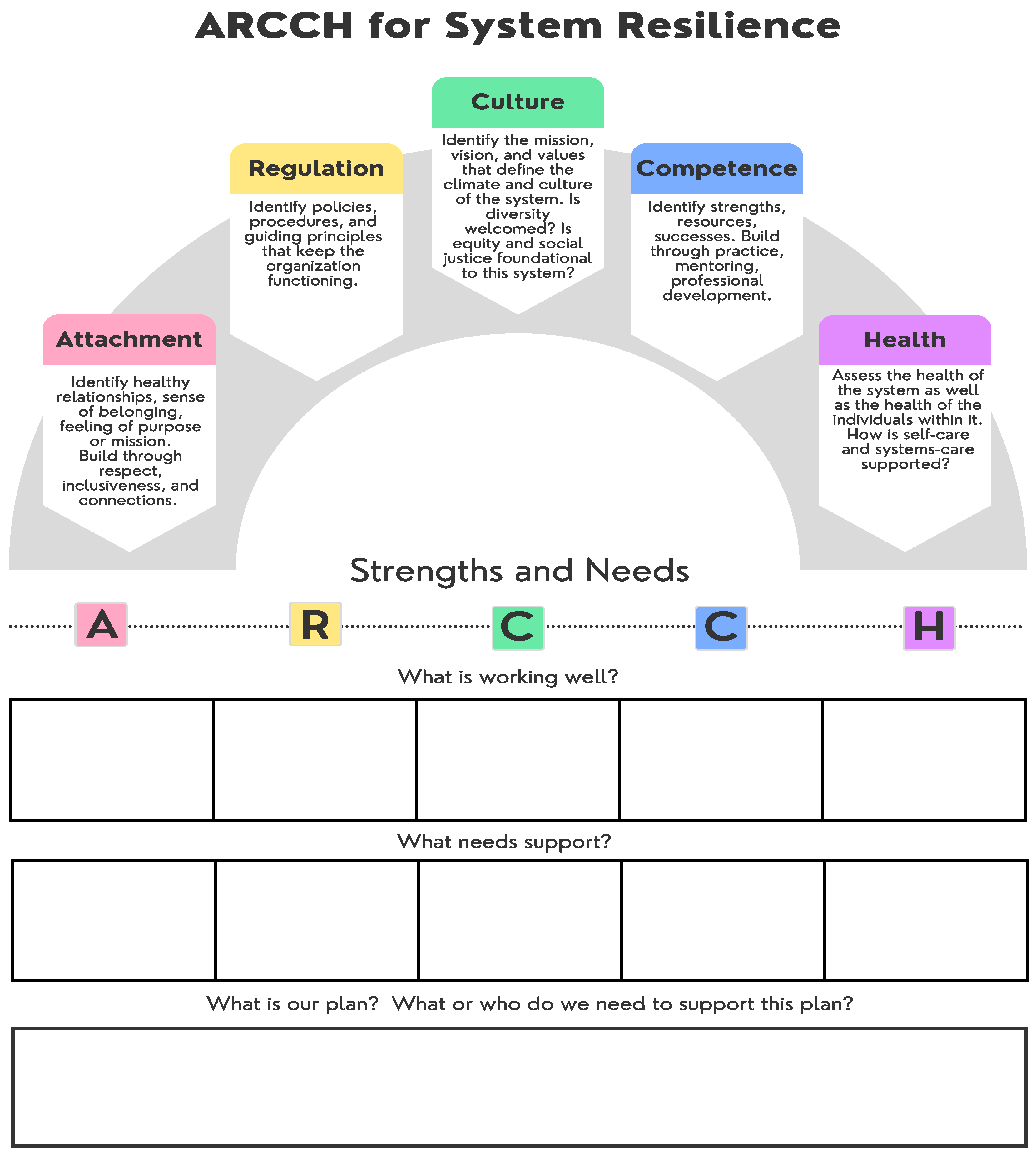 Ijerph 19 03920 g0a2