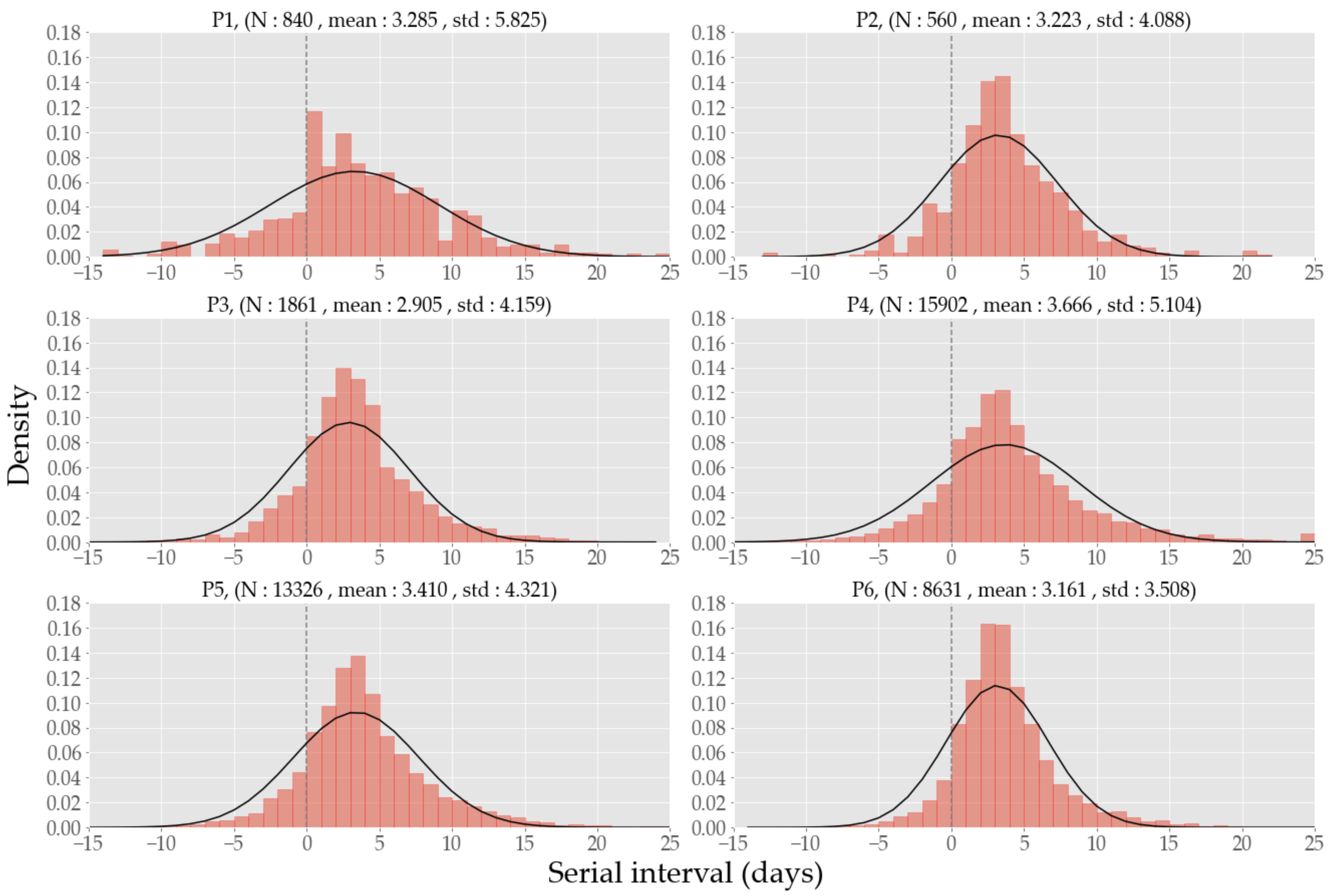 Ijerph 19 04056 g004