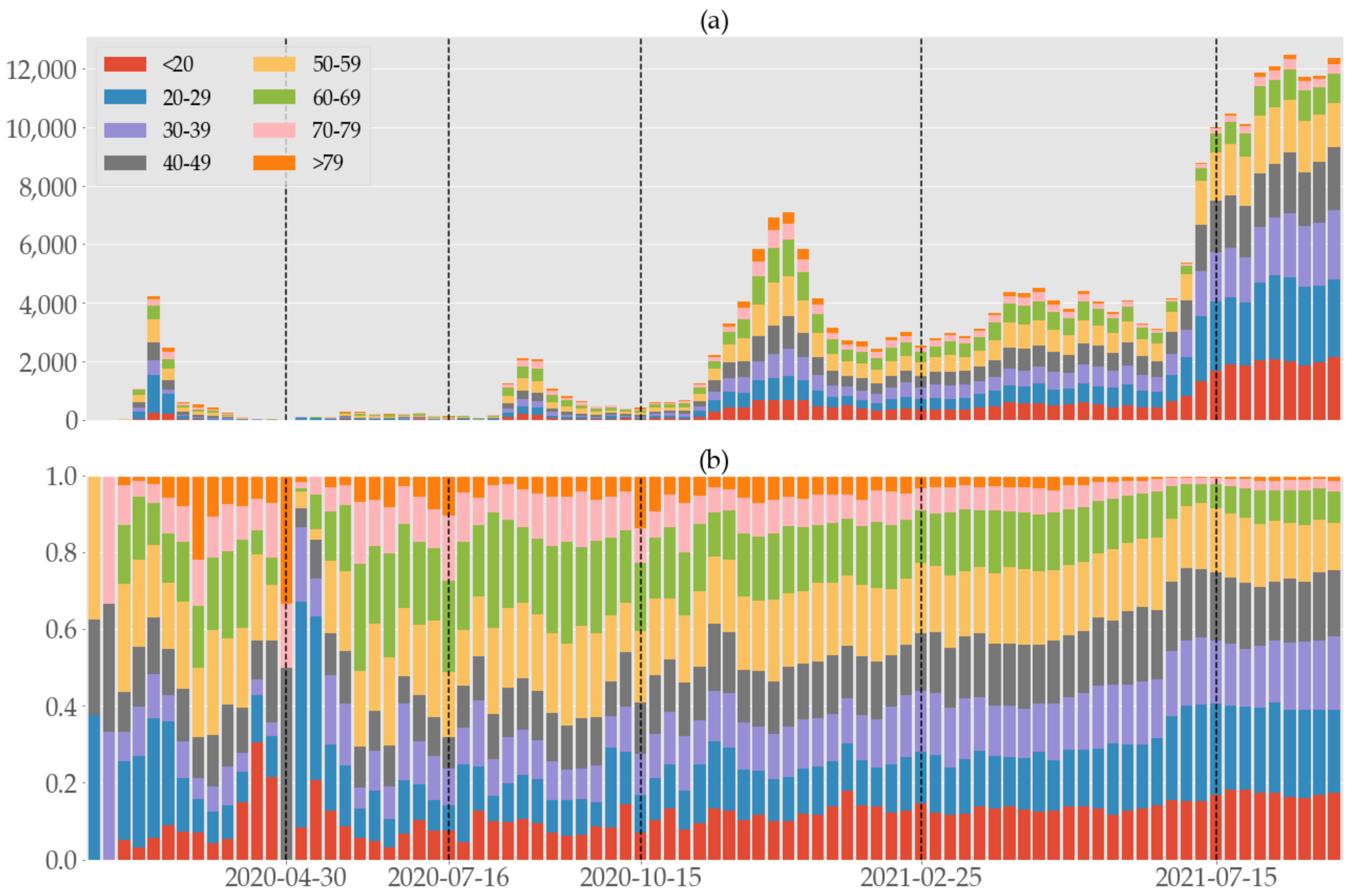 Ijerph 19 04056 g006