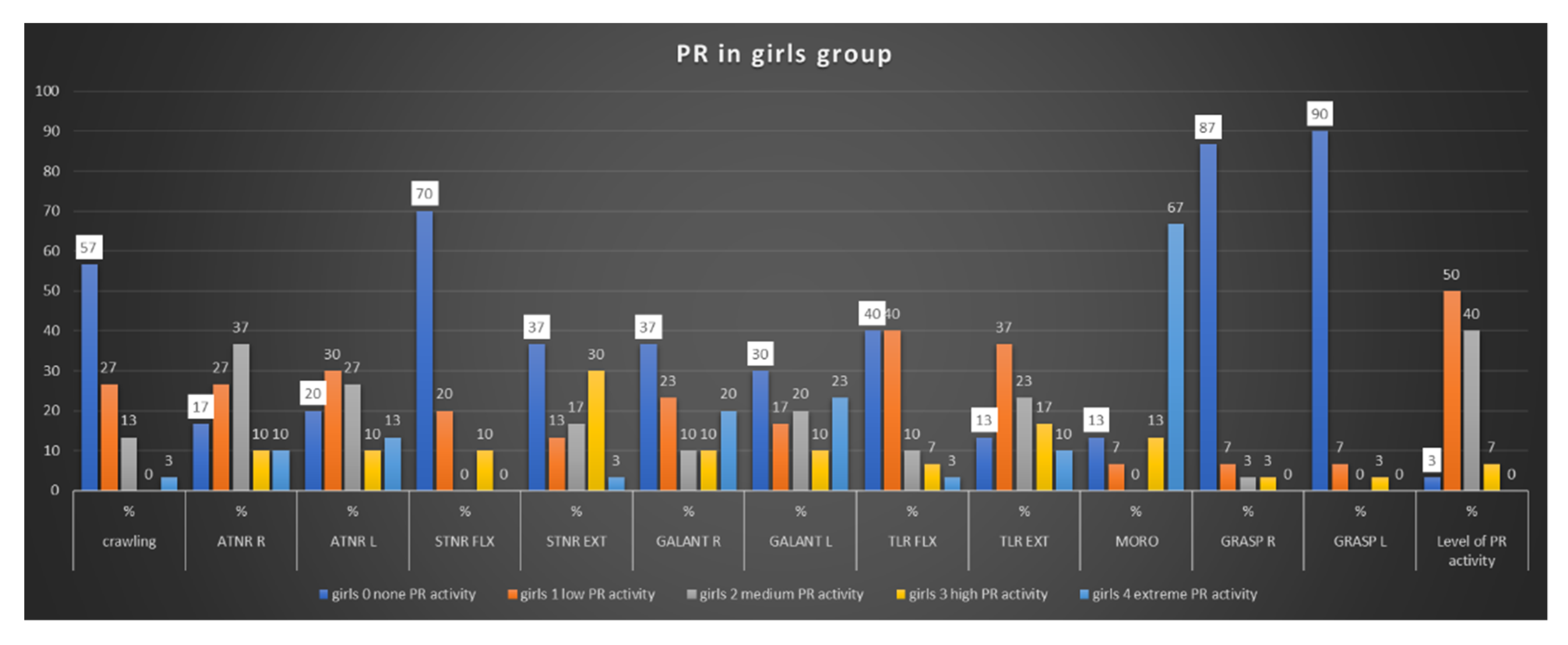 Ijerph 19 04070 g002 Ijerph 19 04070 g002