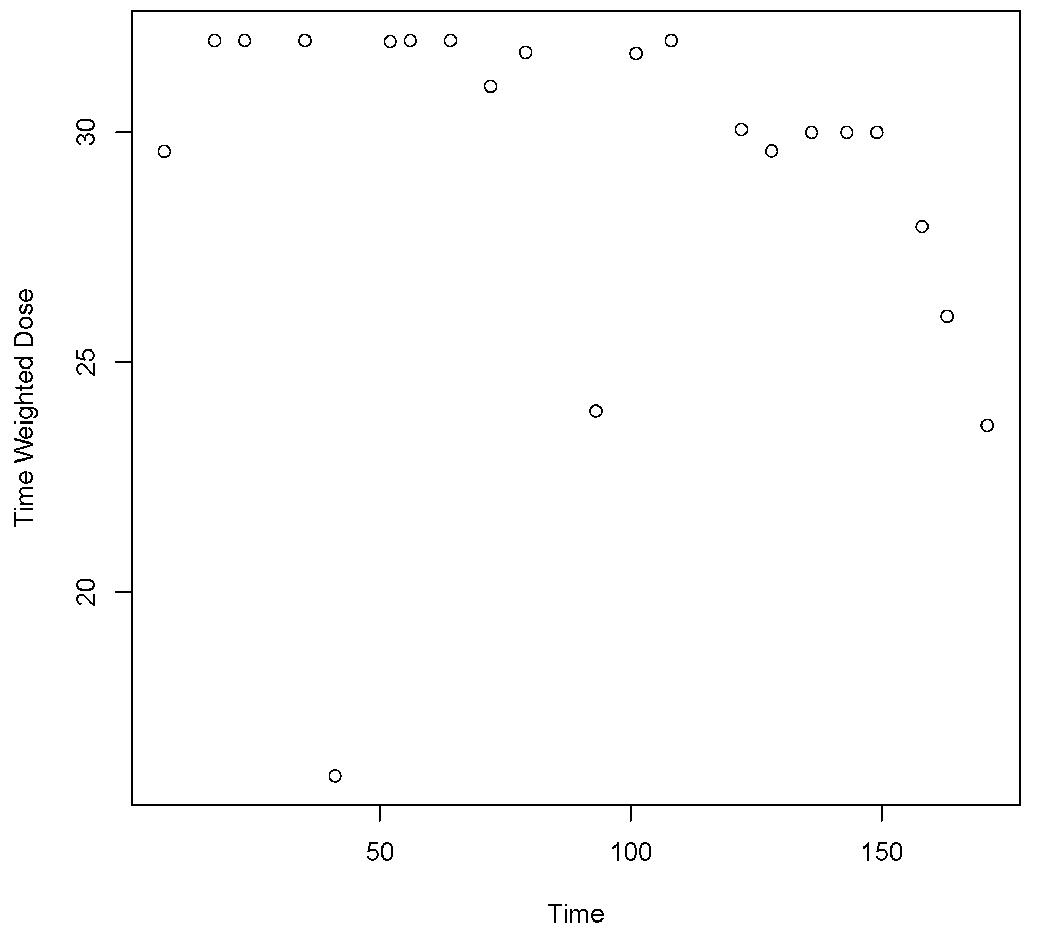 Ijerph 19 04106 g002