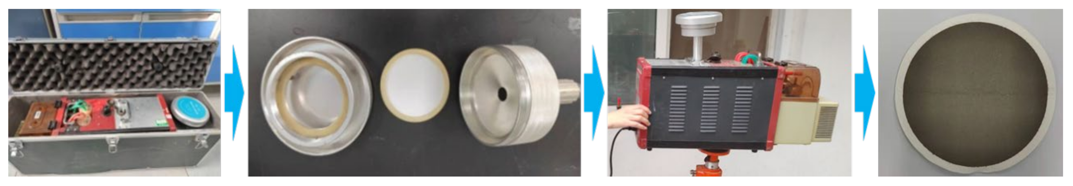 Ijerph 19 04151 g002