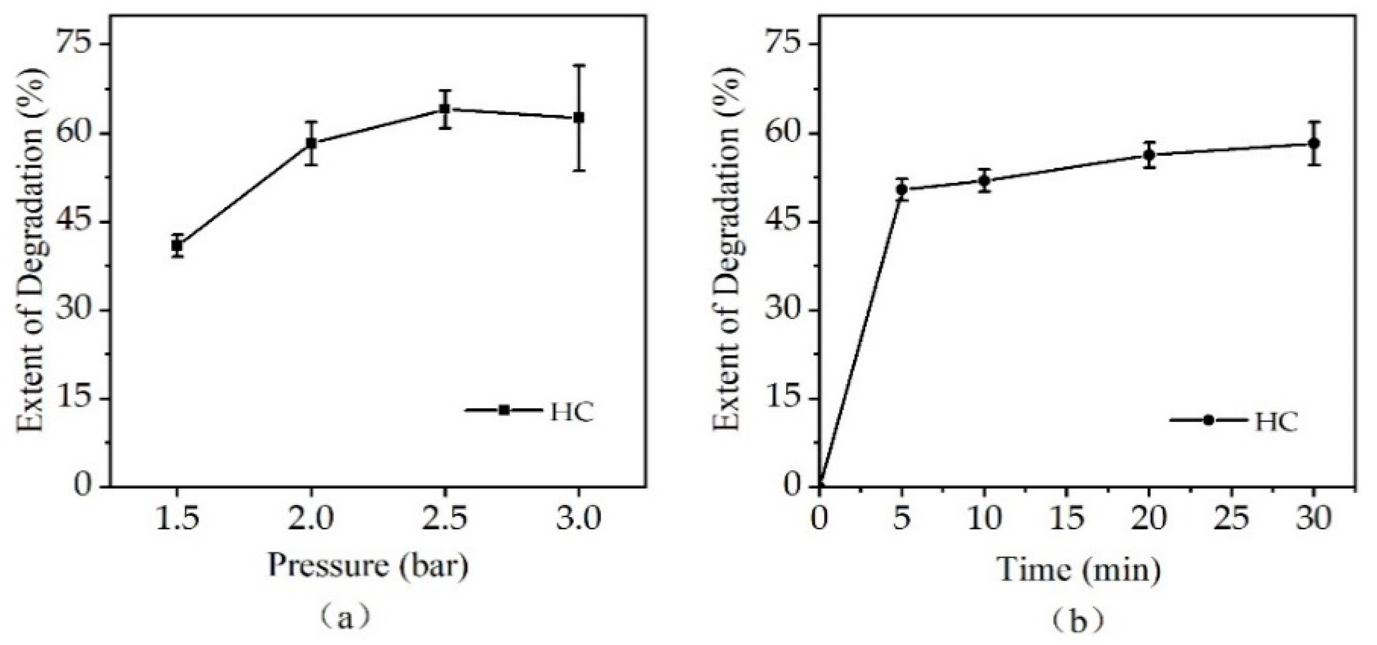 Ijerph 19 04167 g003