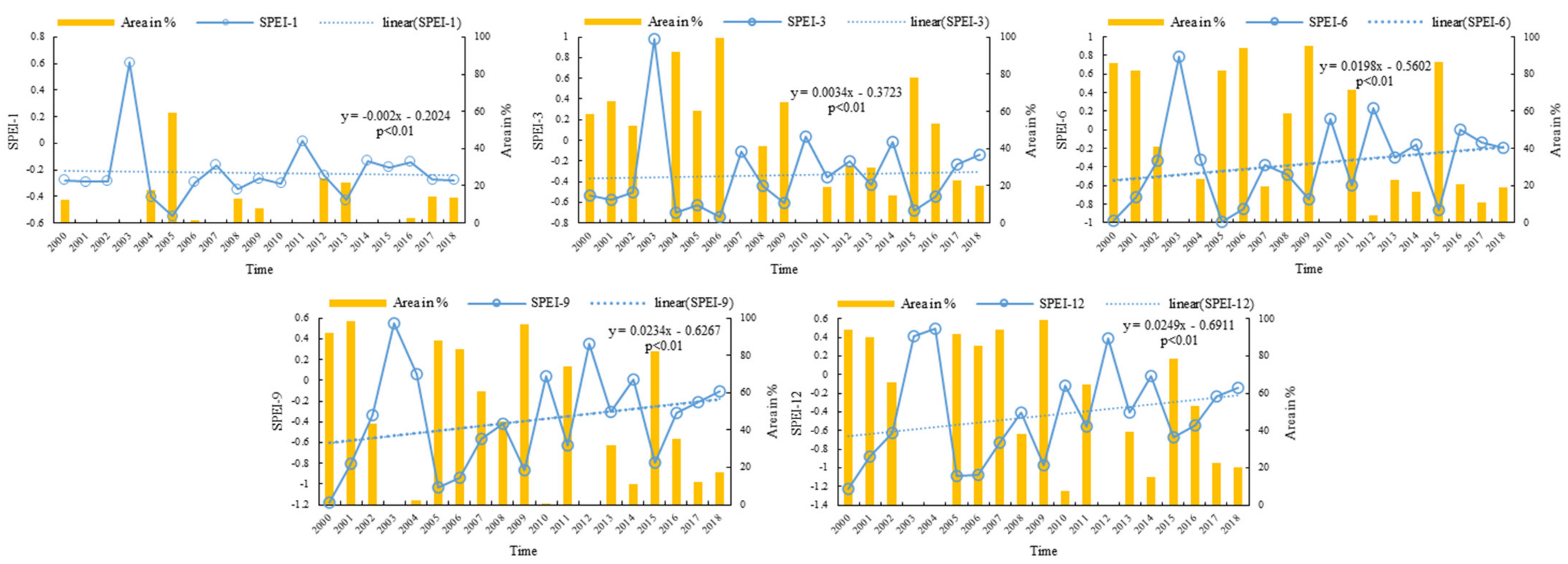 Ijerph 19 04180 g002