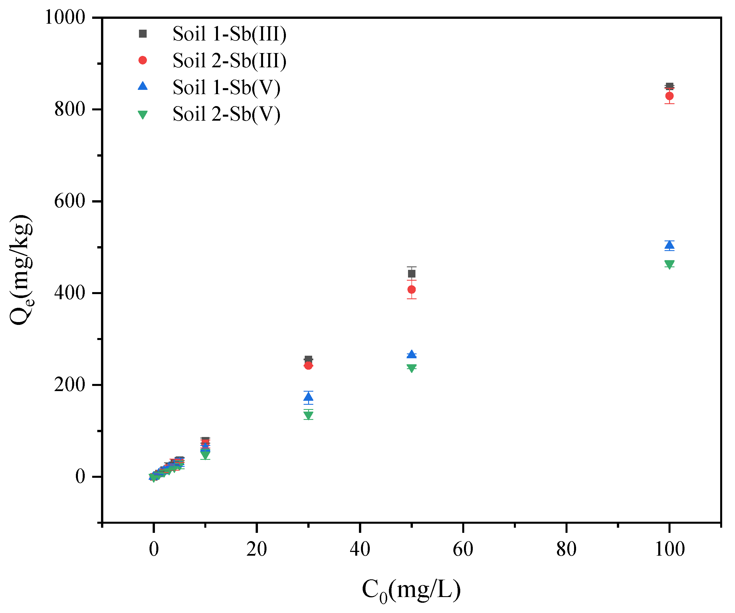 Ijerph 19 04254 g002
