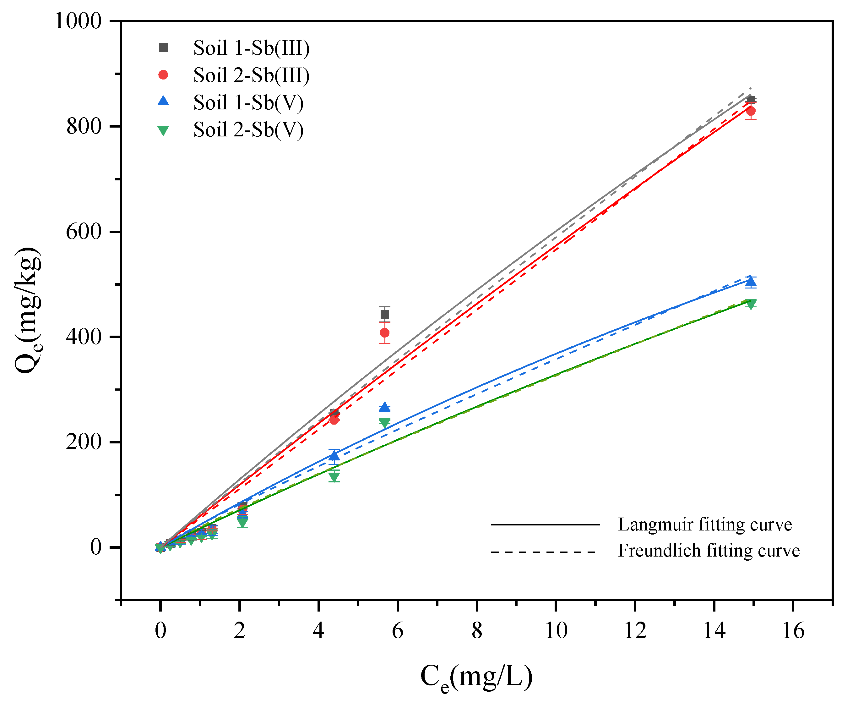 Ijerph 19 04254 g006