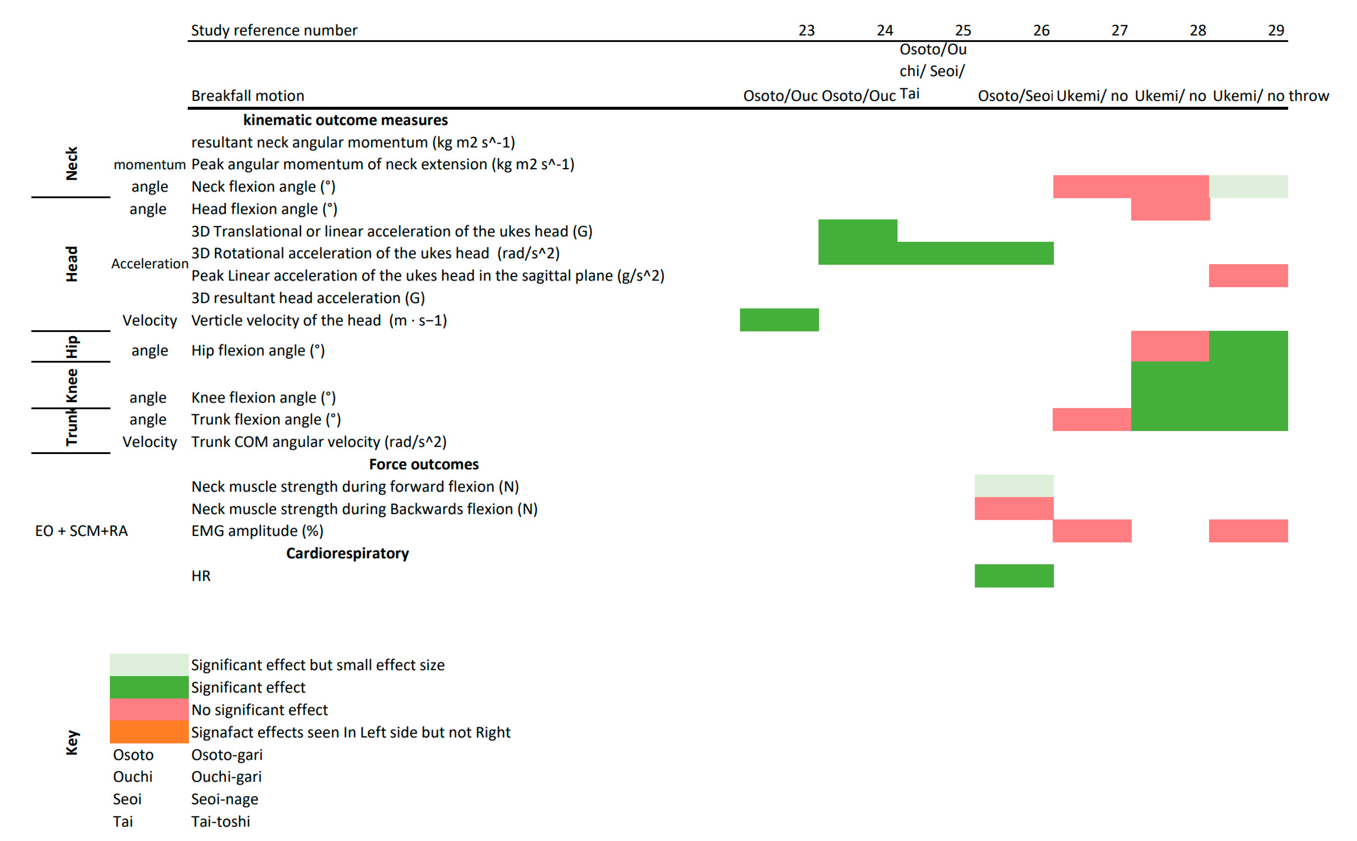 Ijerph 19 04259 g0a1 Ijerph 19 04259 g0a1