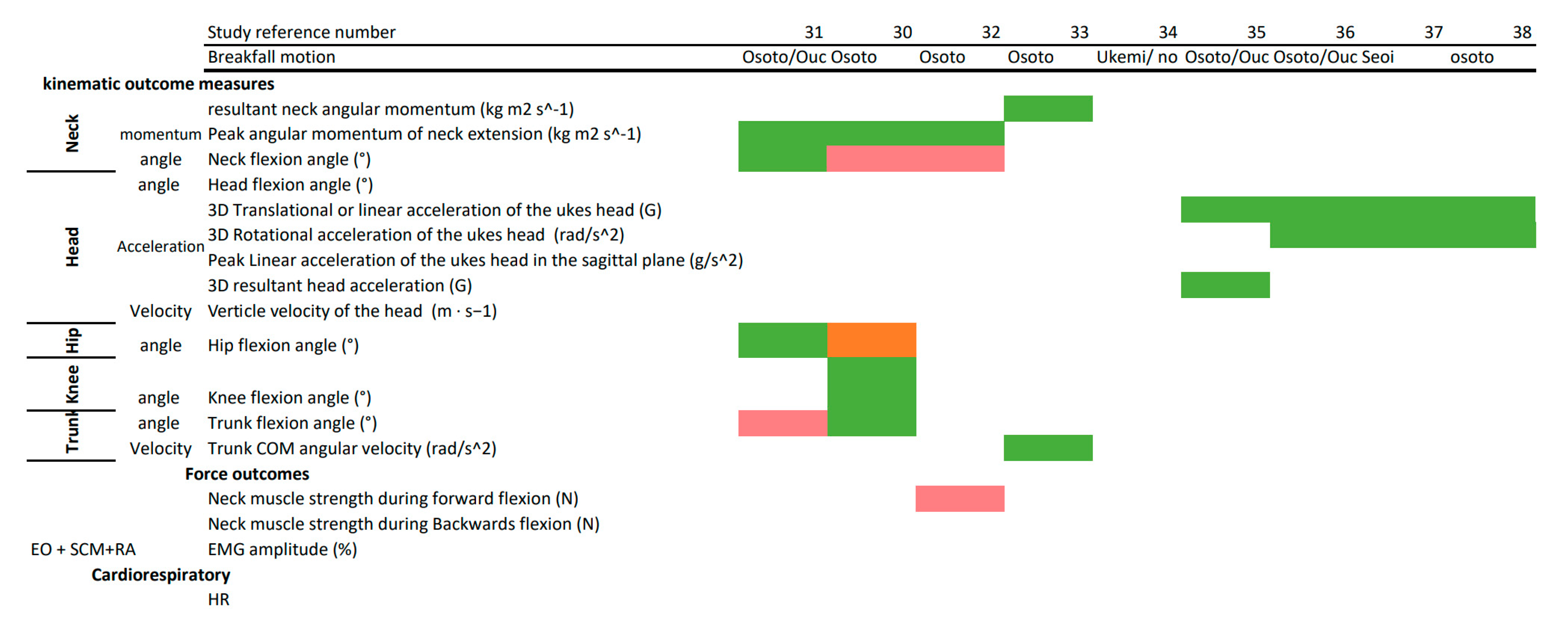 Ijerph 19 04259 g0a2 Ijerph 19 04259 g0a2