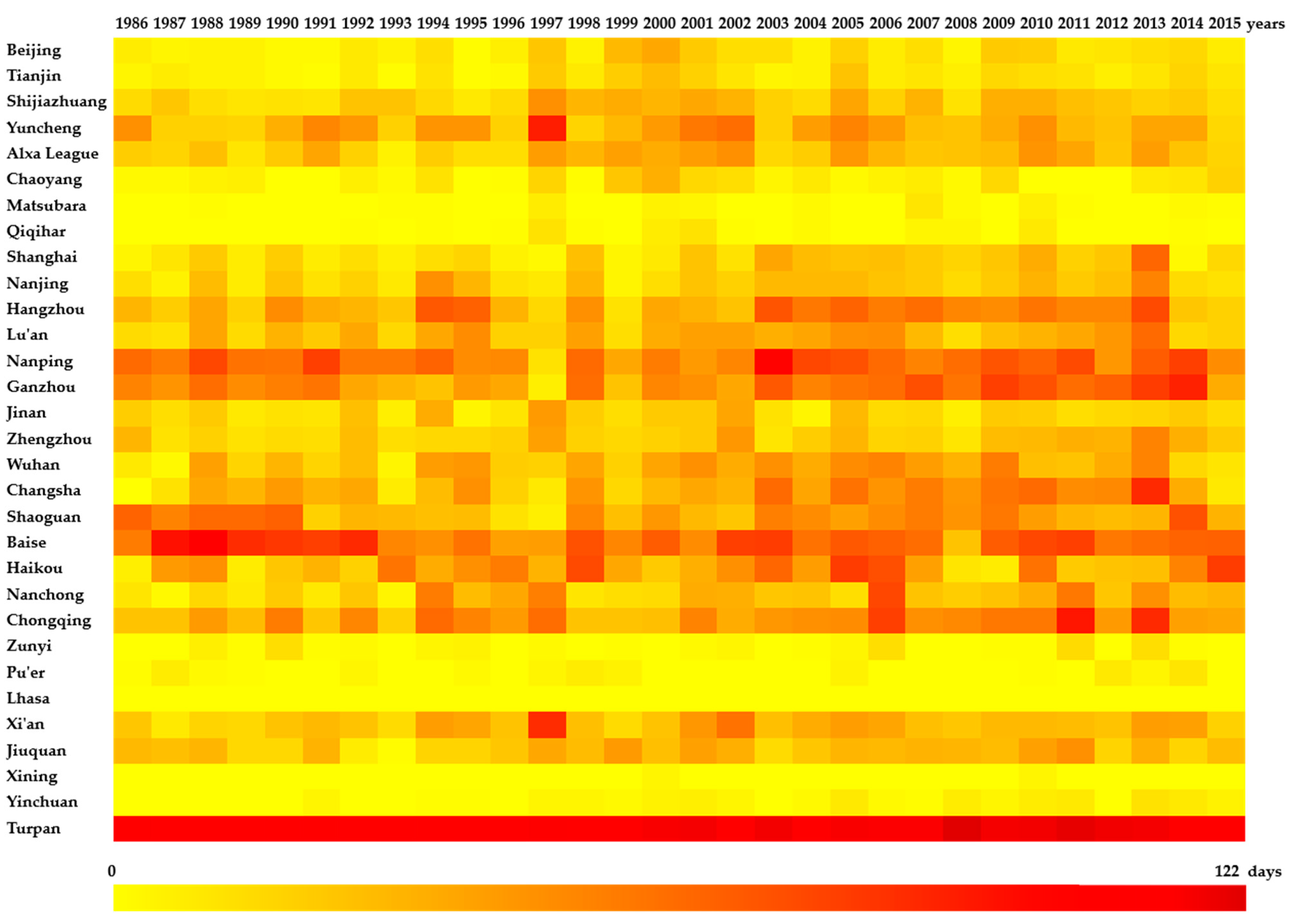 Ijerph 19 04292 g002