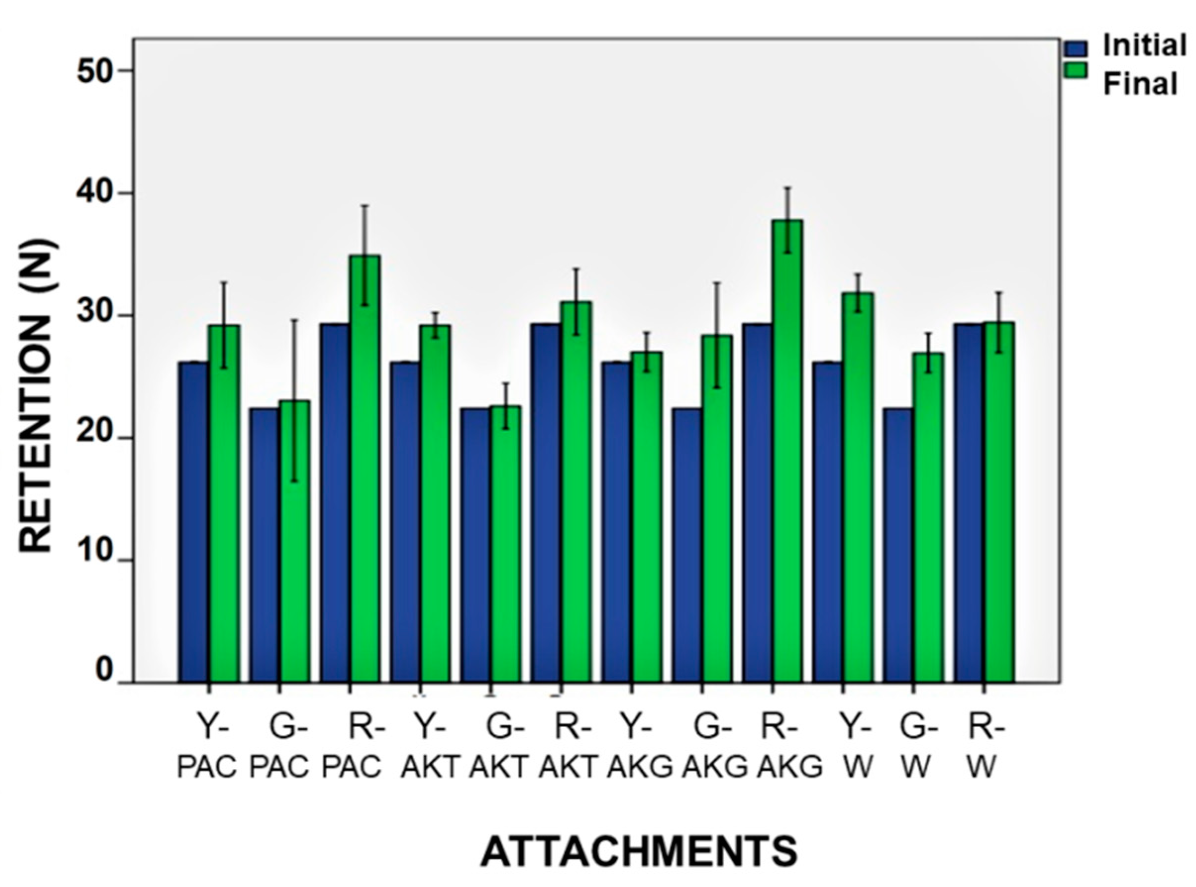 Ijerph 19 04345 g002