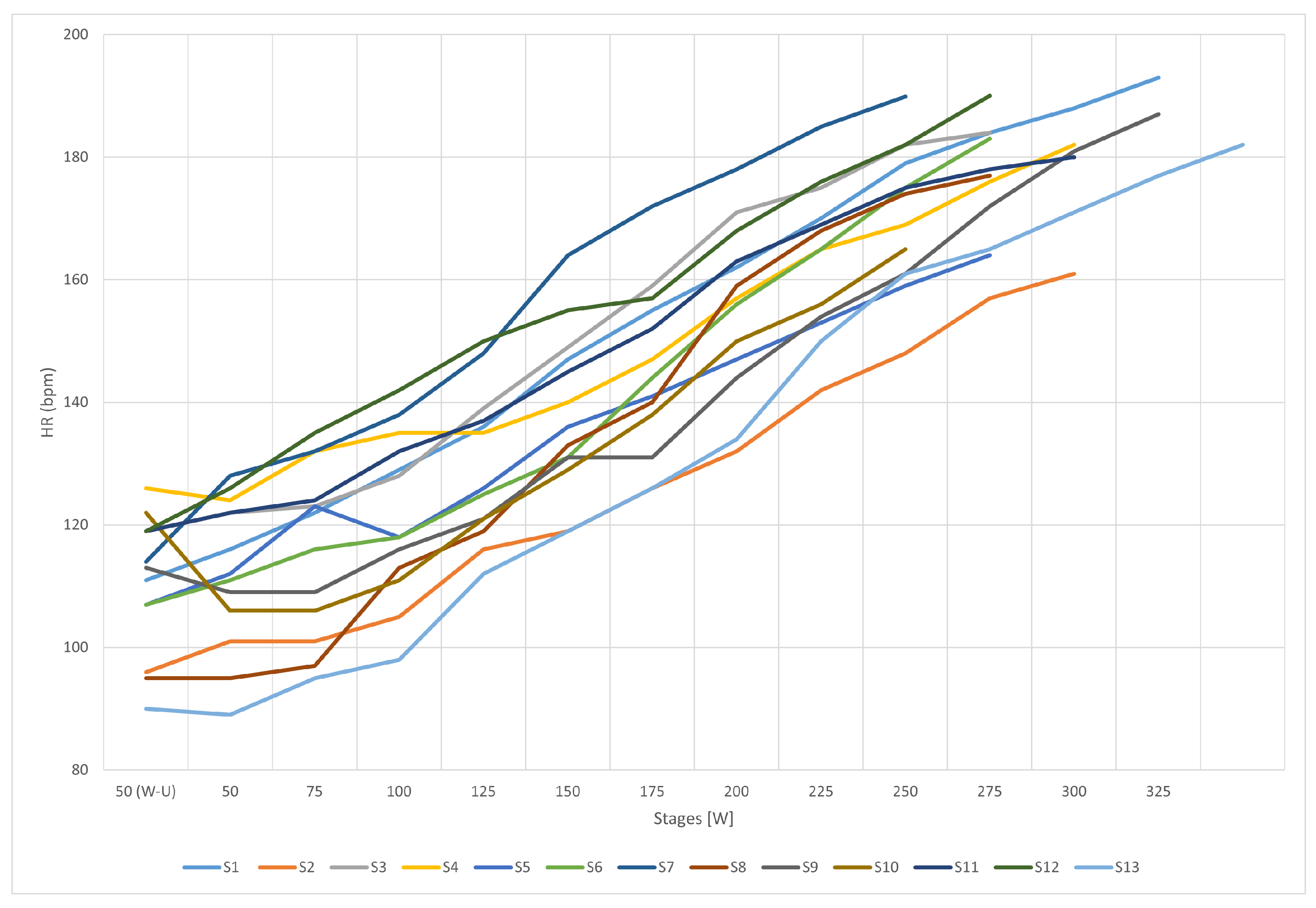 Ijerph 19 04362 g002