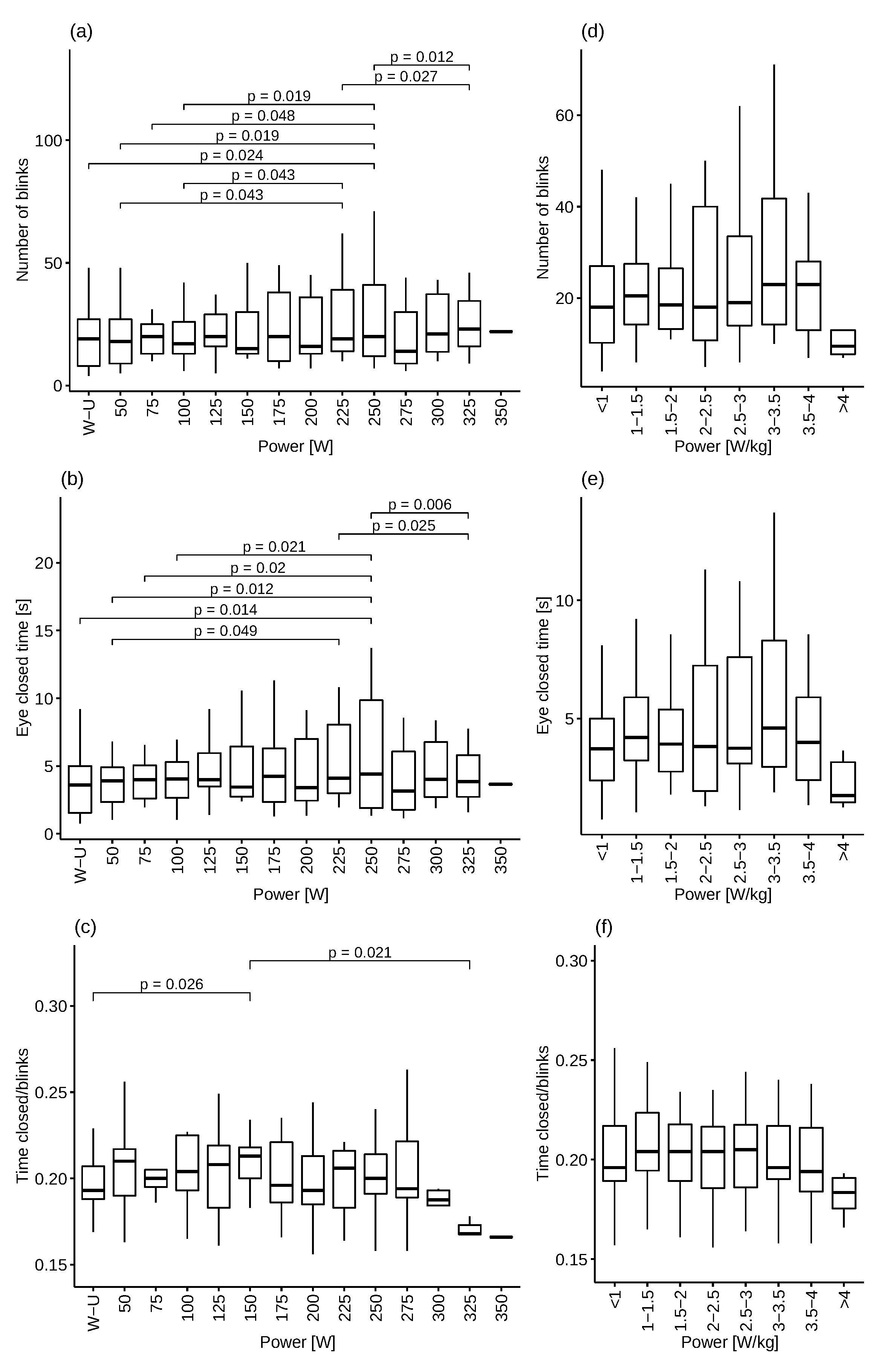 Ijerph 19 04362 g005