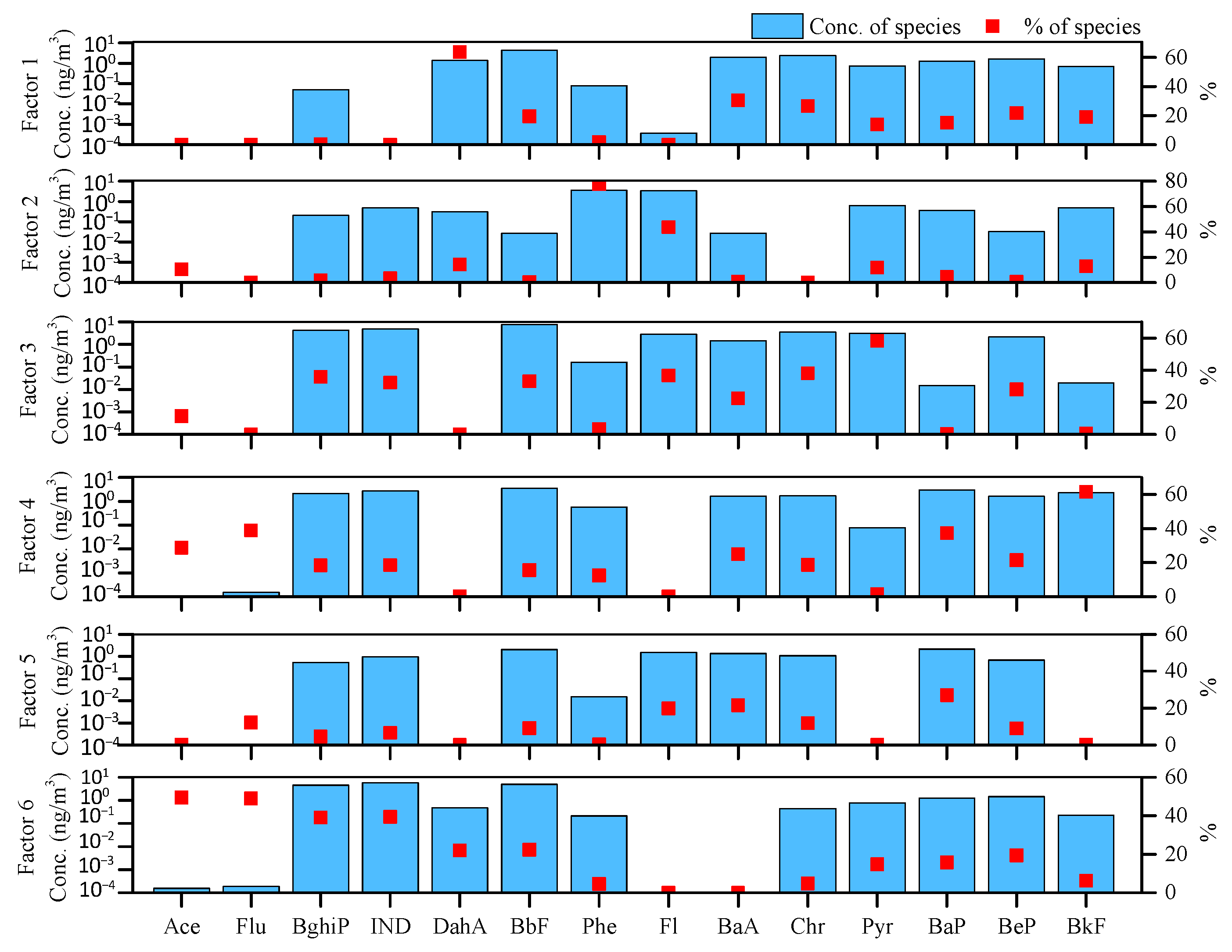 Ijerph 19 04440 g001