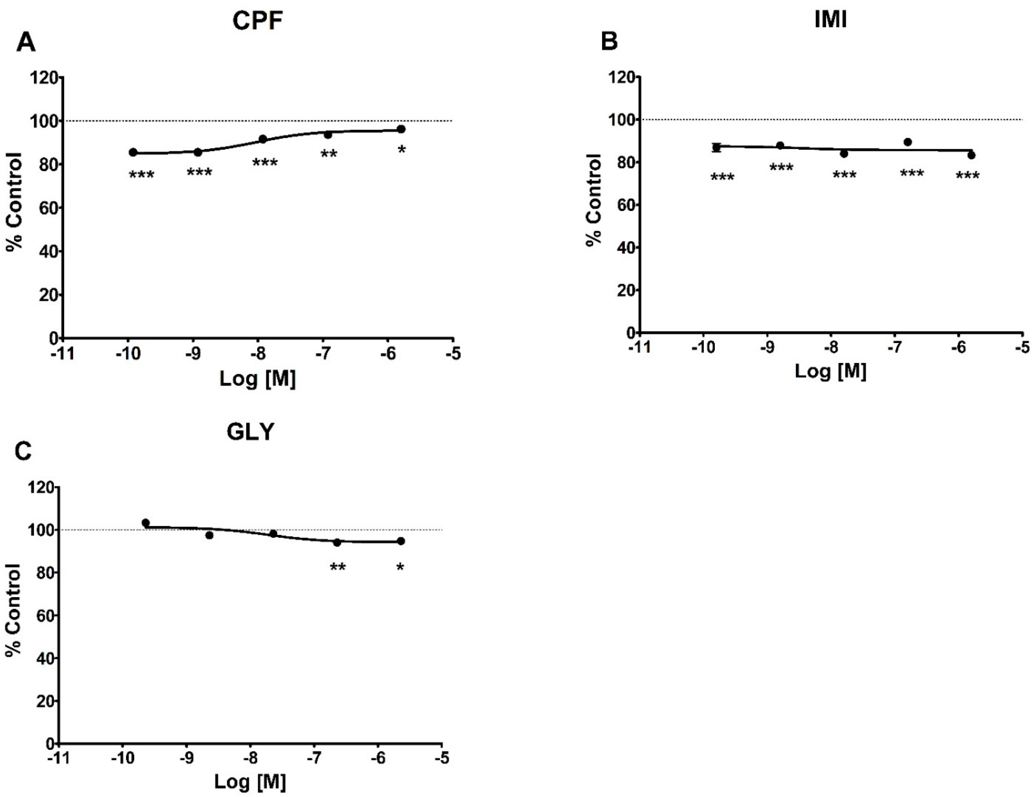 Ijerph 19 04453 g004 Ijerph 19 04453 g004