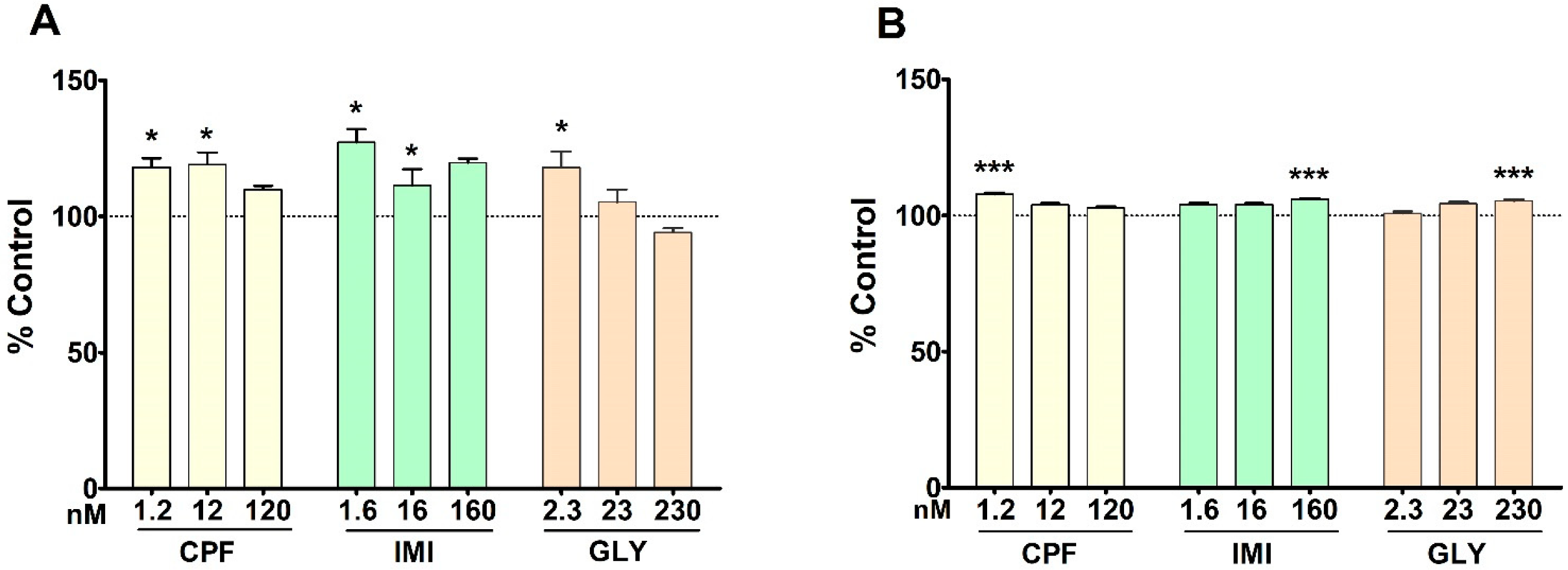 Ijerph 19 04453 g006 Ijerph 19 04453 g006