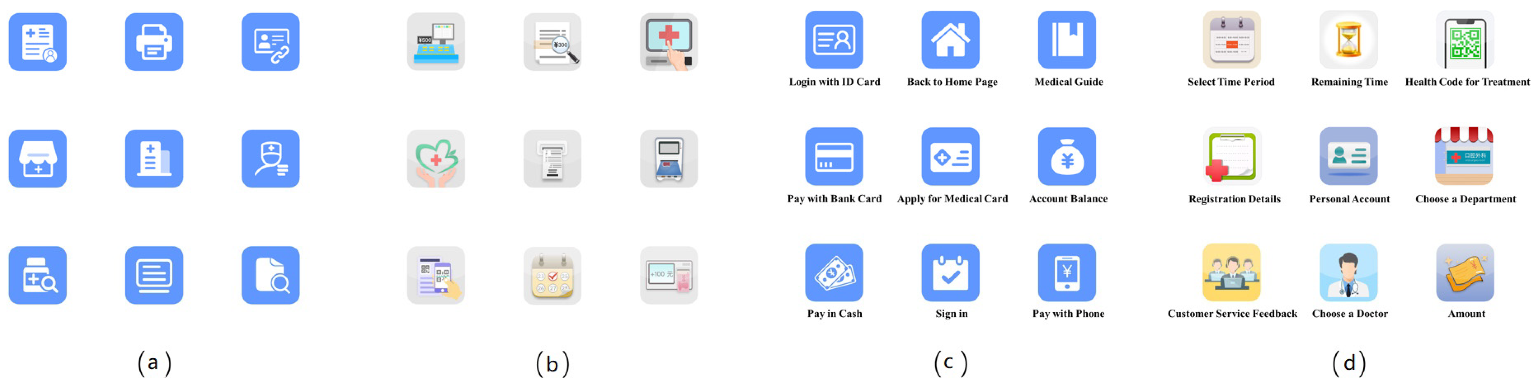 Ijerph 19 04525 g002