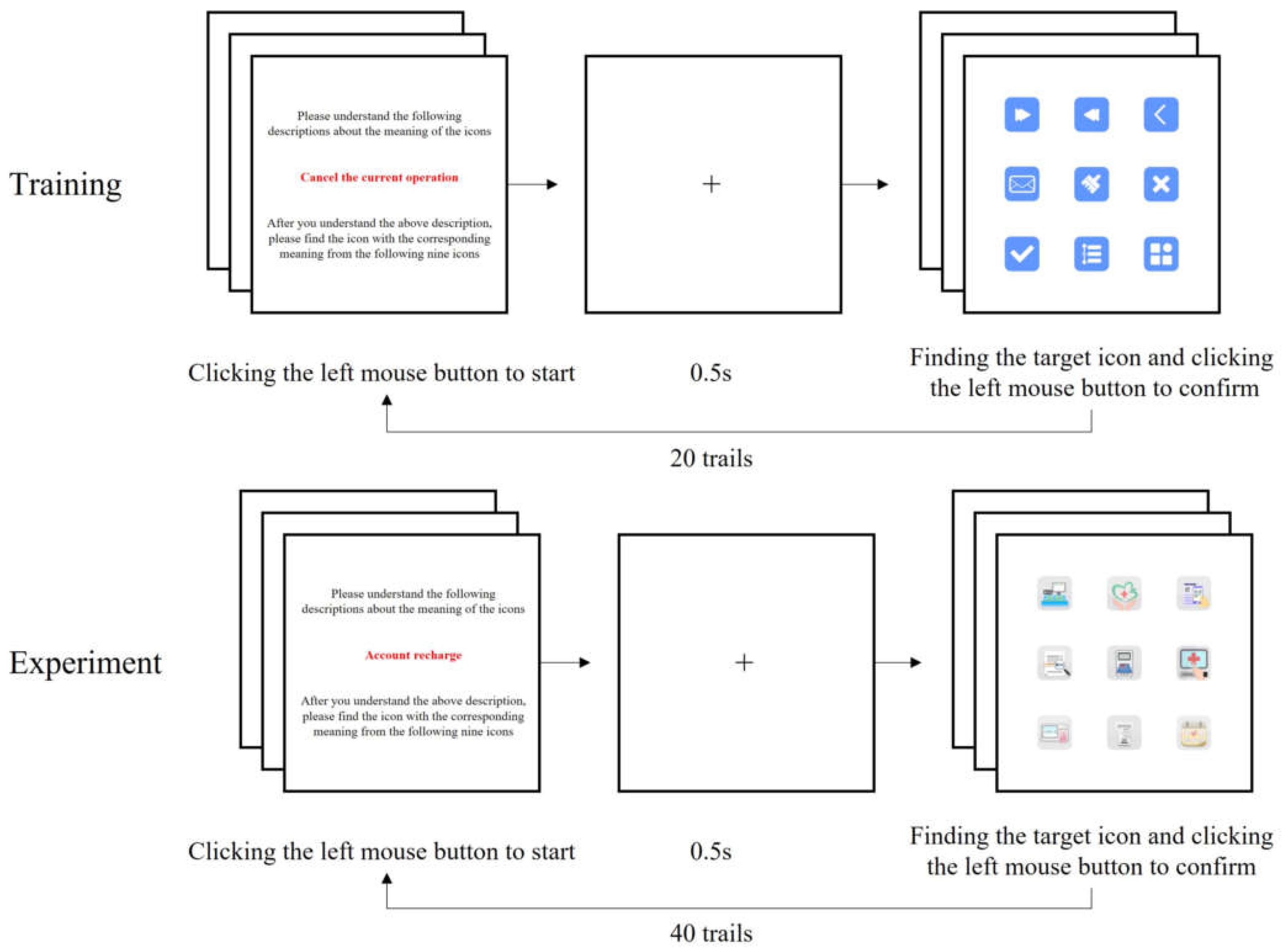Ijerph 19 04525 g003