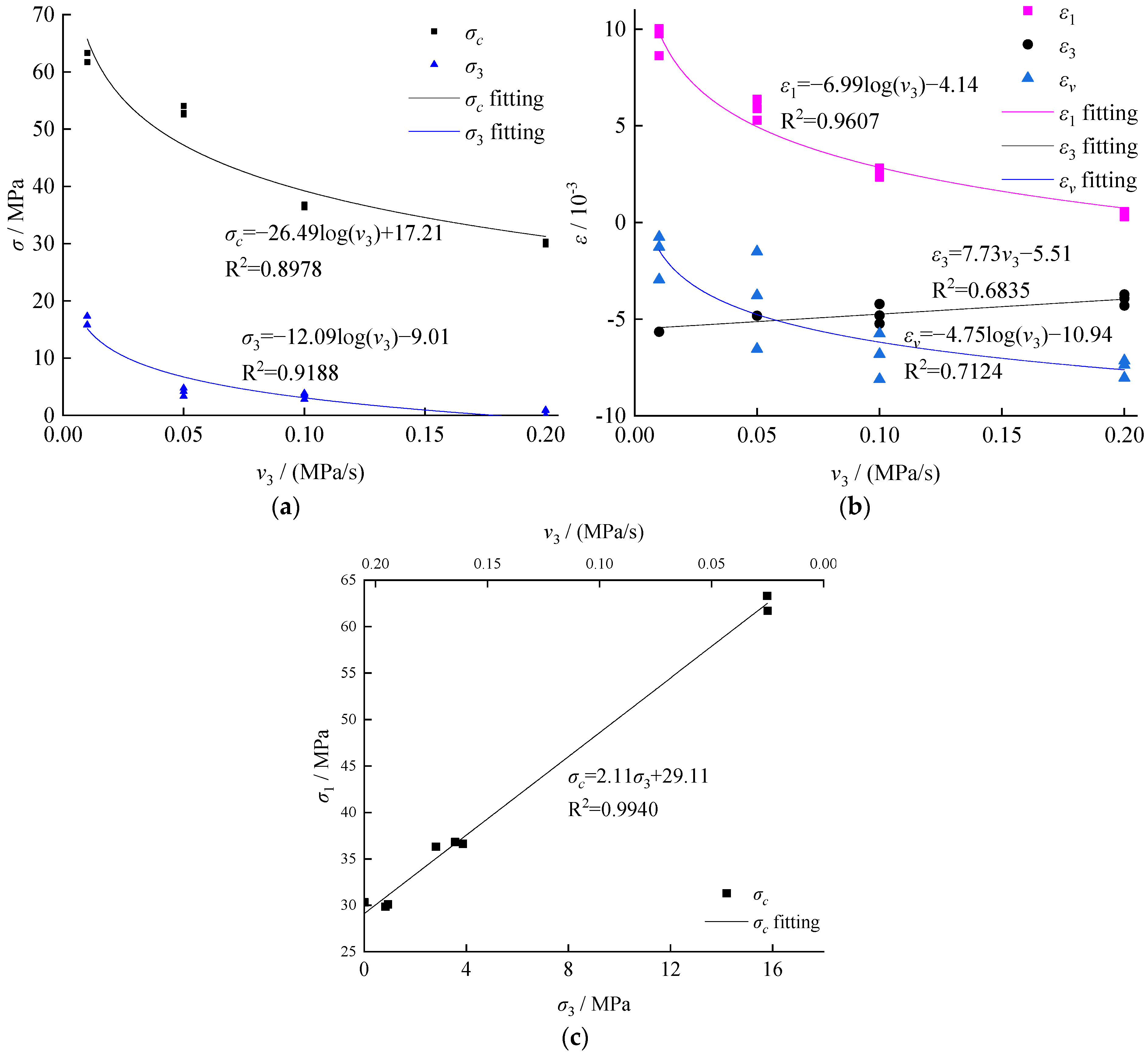 Ijerph 19 04546 g005