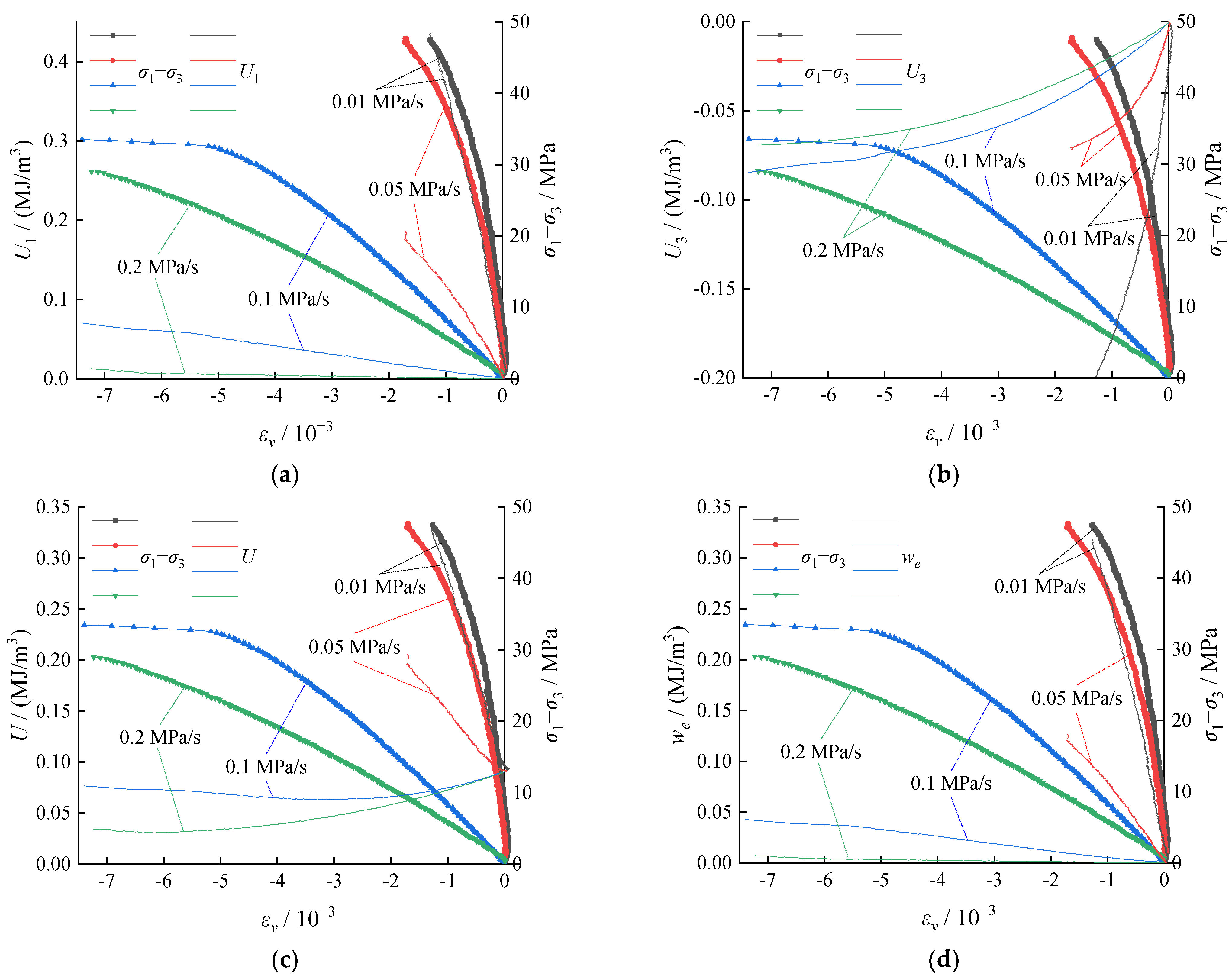 Ijerph 19 04546 g008a