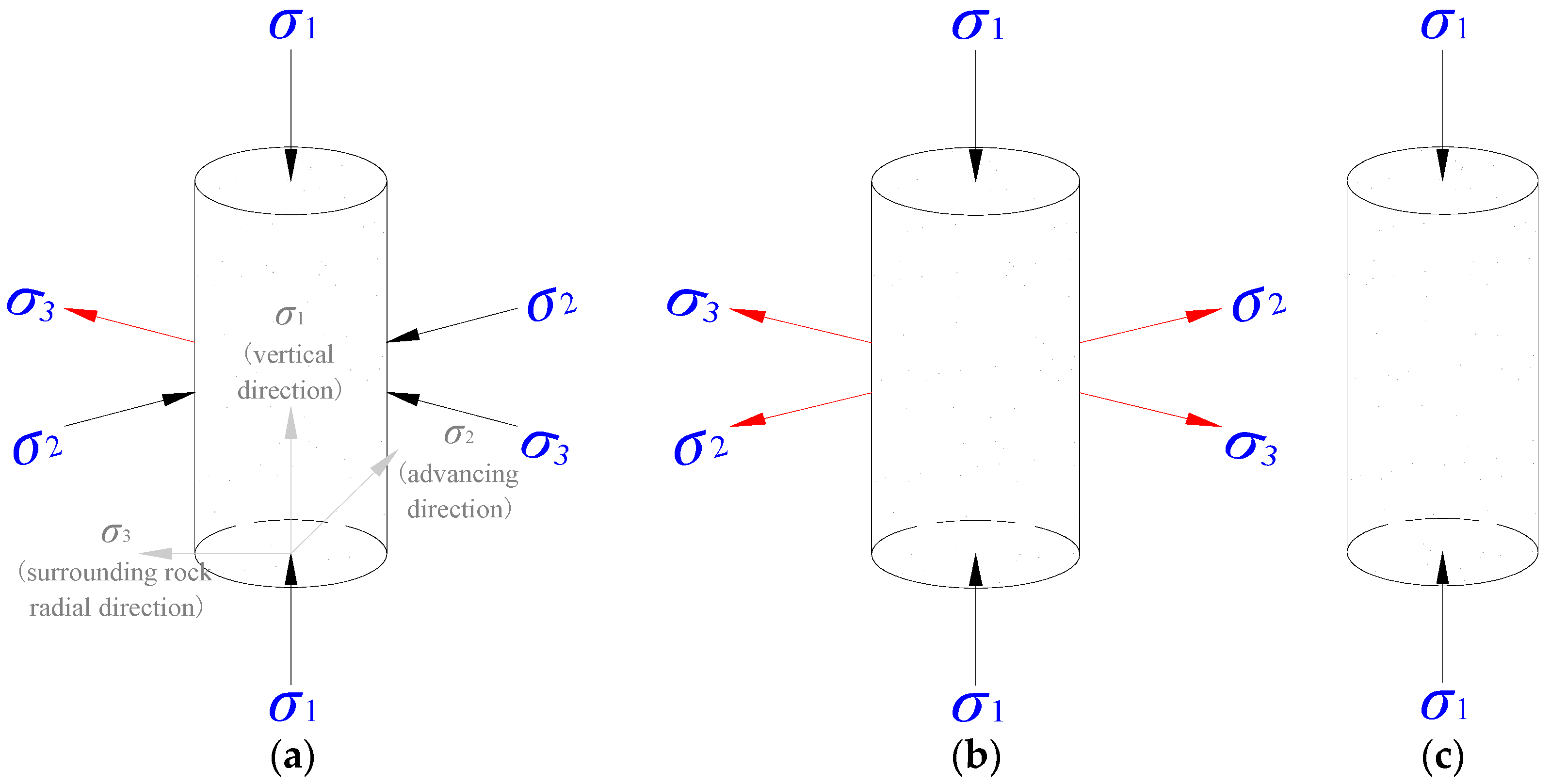 Ijerph 19 04546 g010