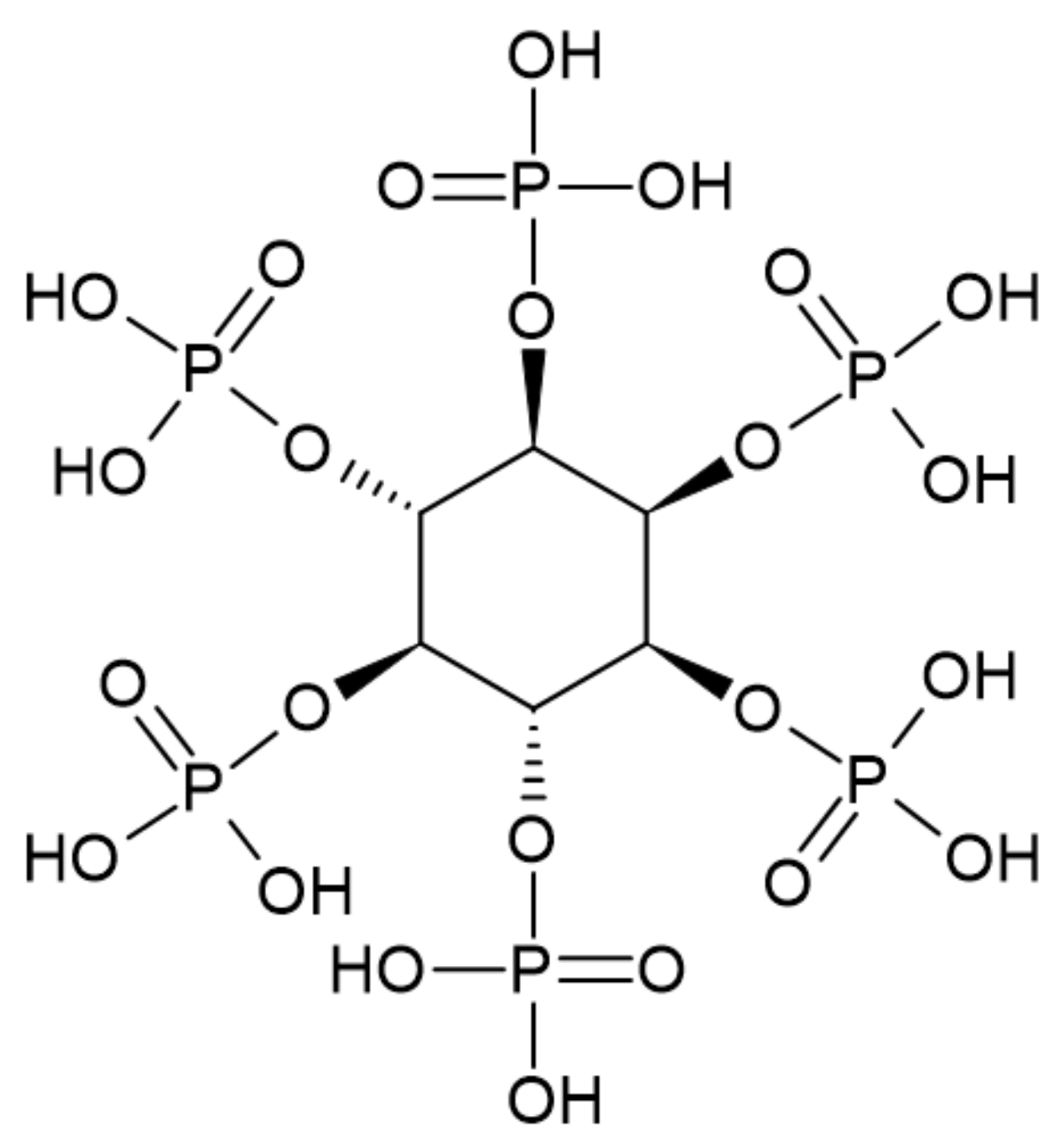 IJERPH | Free Full-Text | Recent Advances in Bio-Based Additive Flame ...