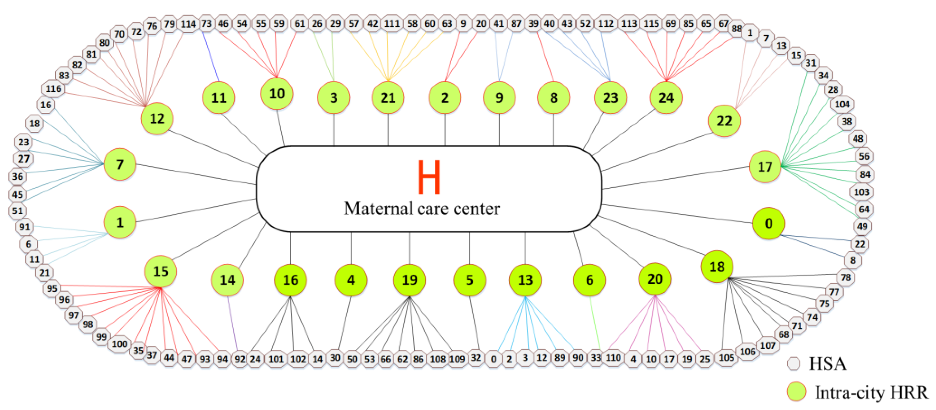 Ijerph 19 04881 g012 Ijerph 19 04881 g012