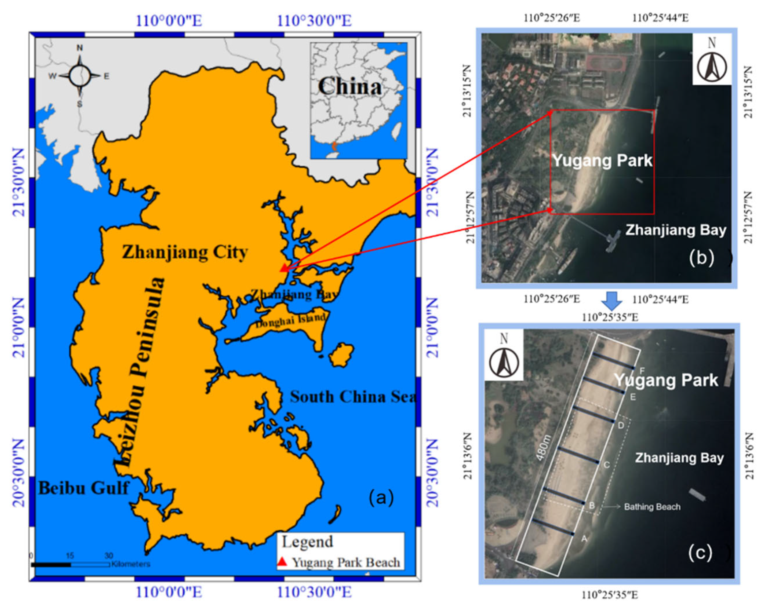 IJERPH | Free Full-Text | Seasonal Distribution, Composition, and Inventory  of Plastic Debris on the Yugang Park Beach in Zhanjiang Bay, South China Sea
