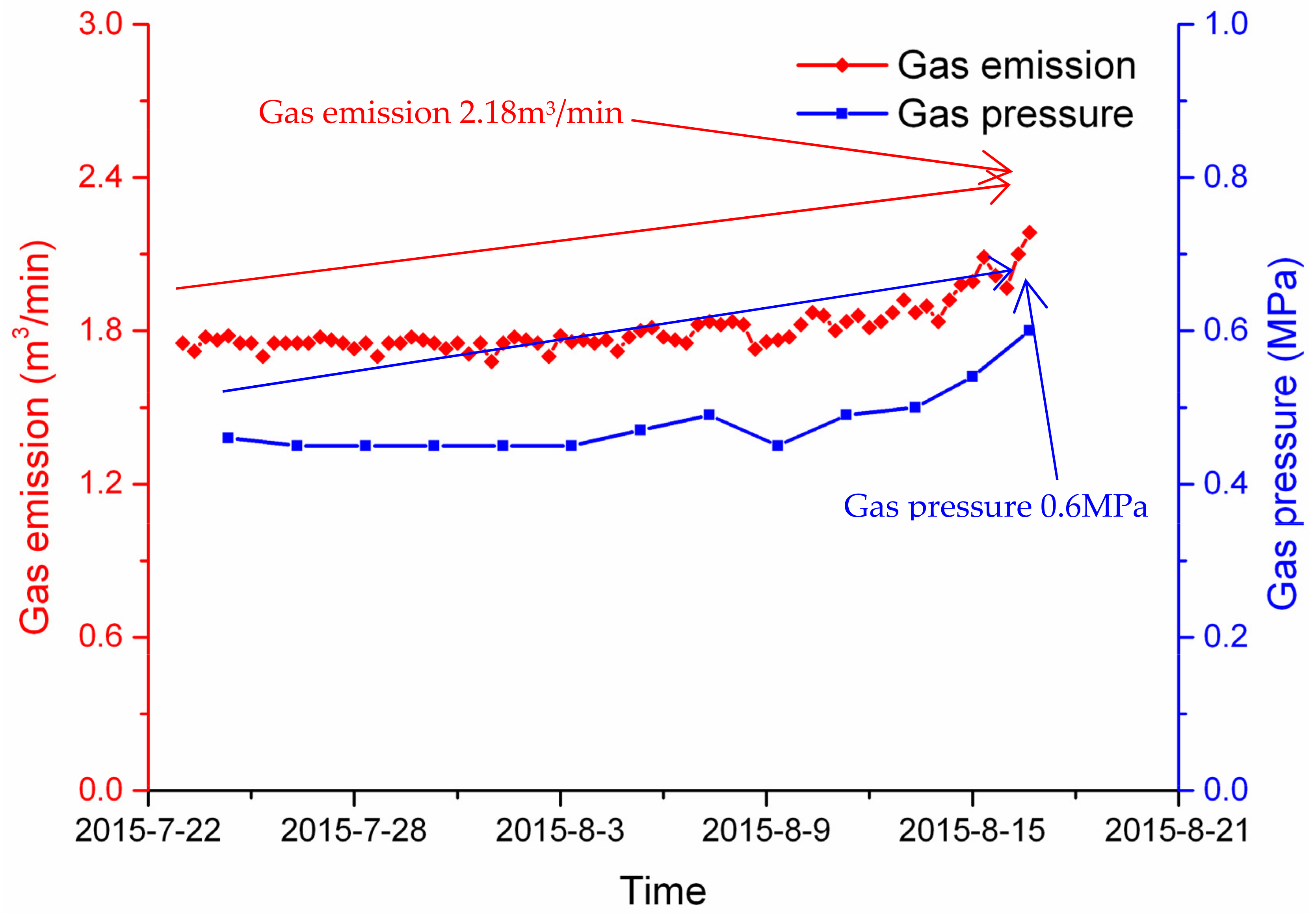 Ijerph 19 04891 g006