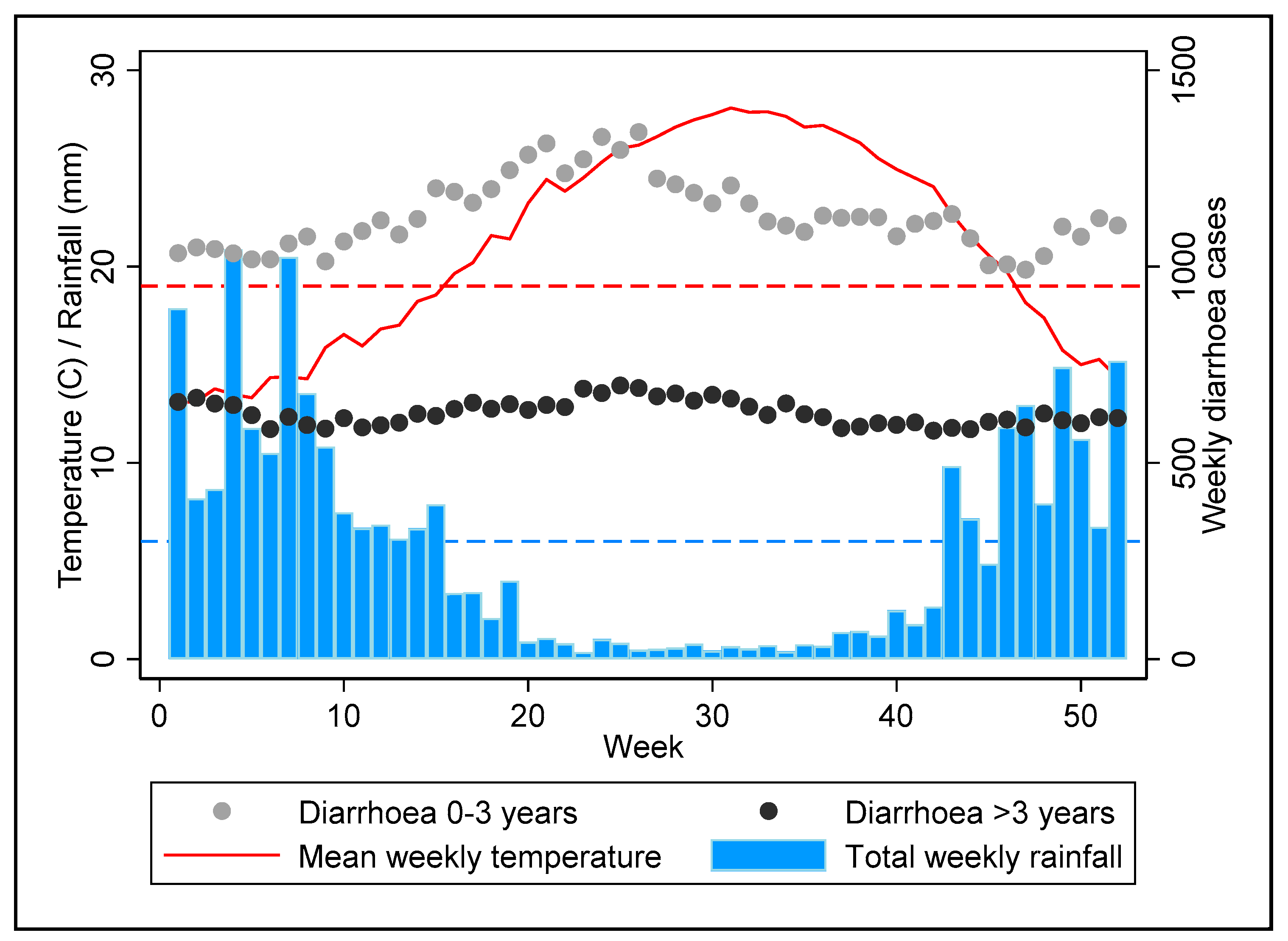 Ijerph 19 04898 g002 Ijerph 19 04898 g002