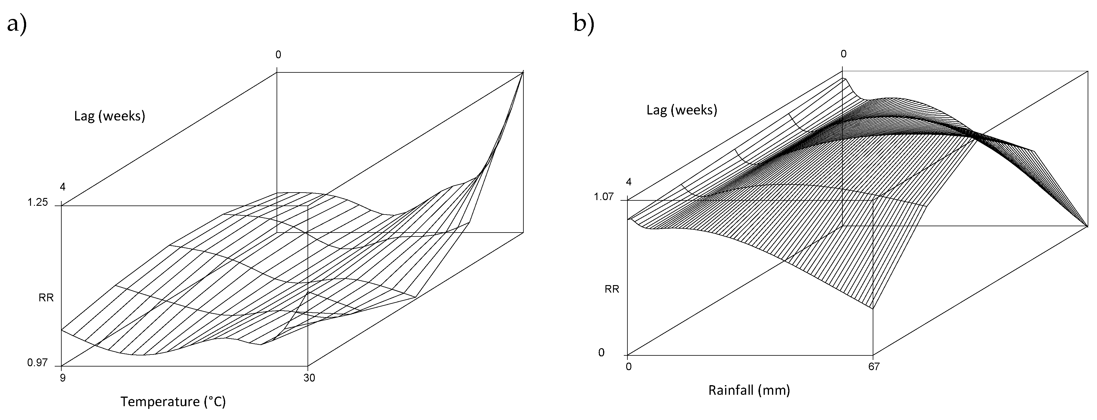 Ijerph 19 04898 g003 Ijerph 19 04898 g003