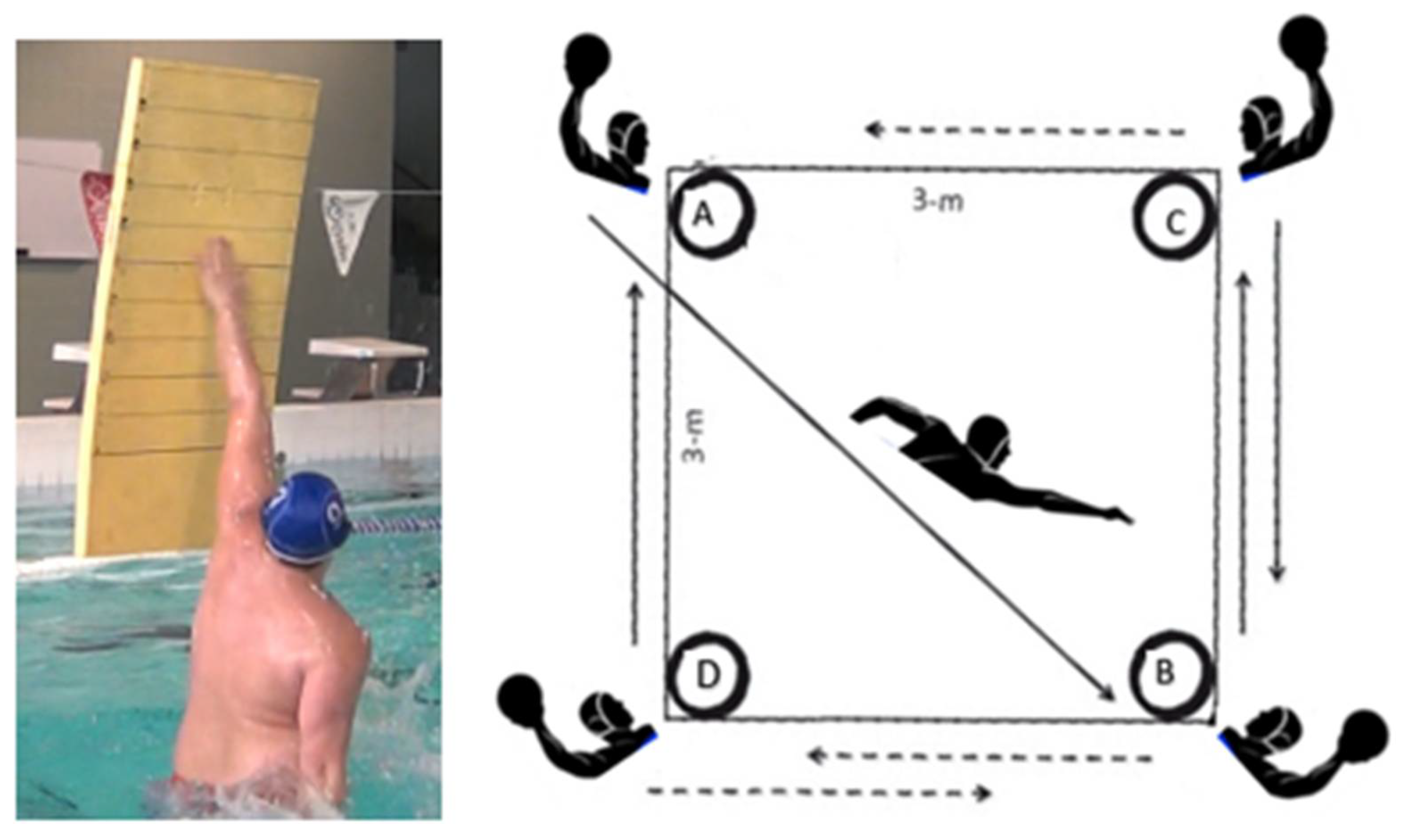 Ijerph 19 04938 g001 Ijerph 19 04938 g001