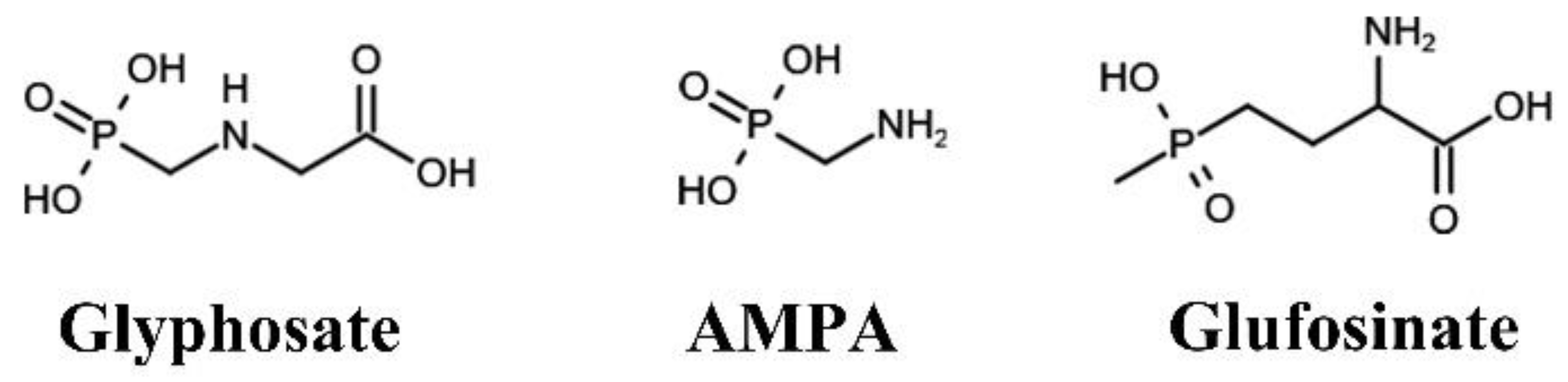 Ijerph 19 04966 g001