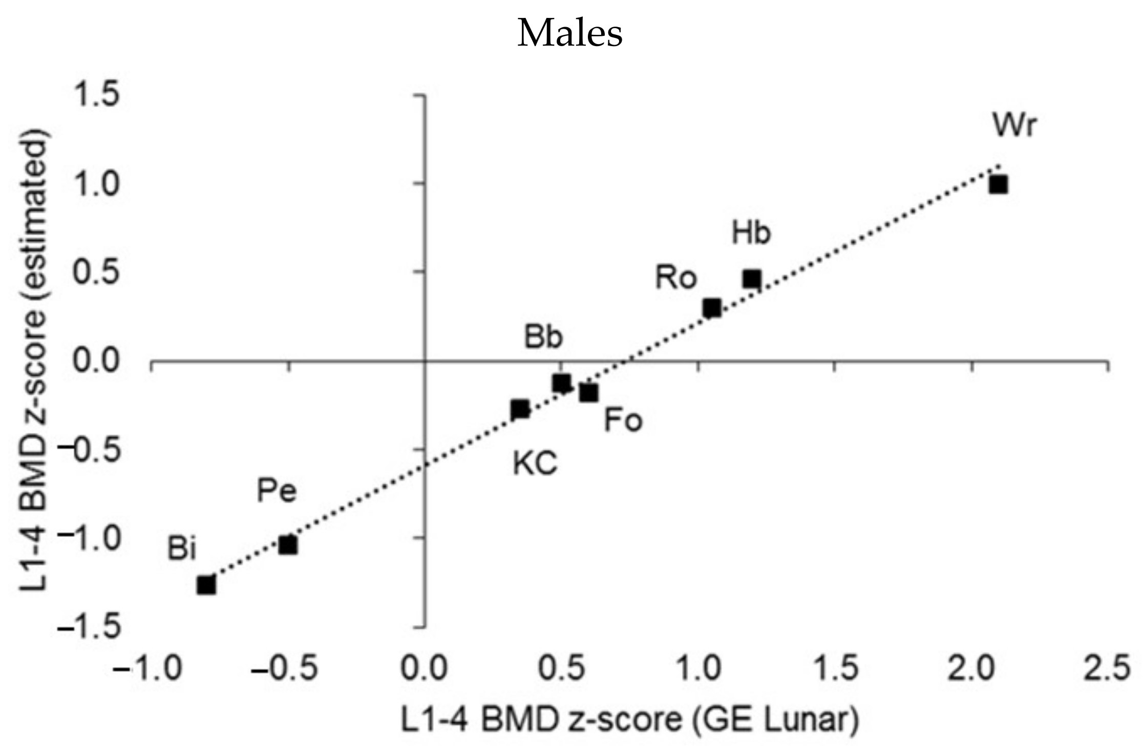 Ijerph 19 05083 g009a