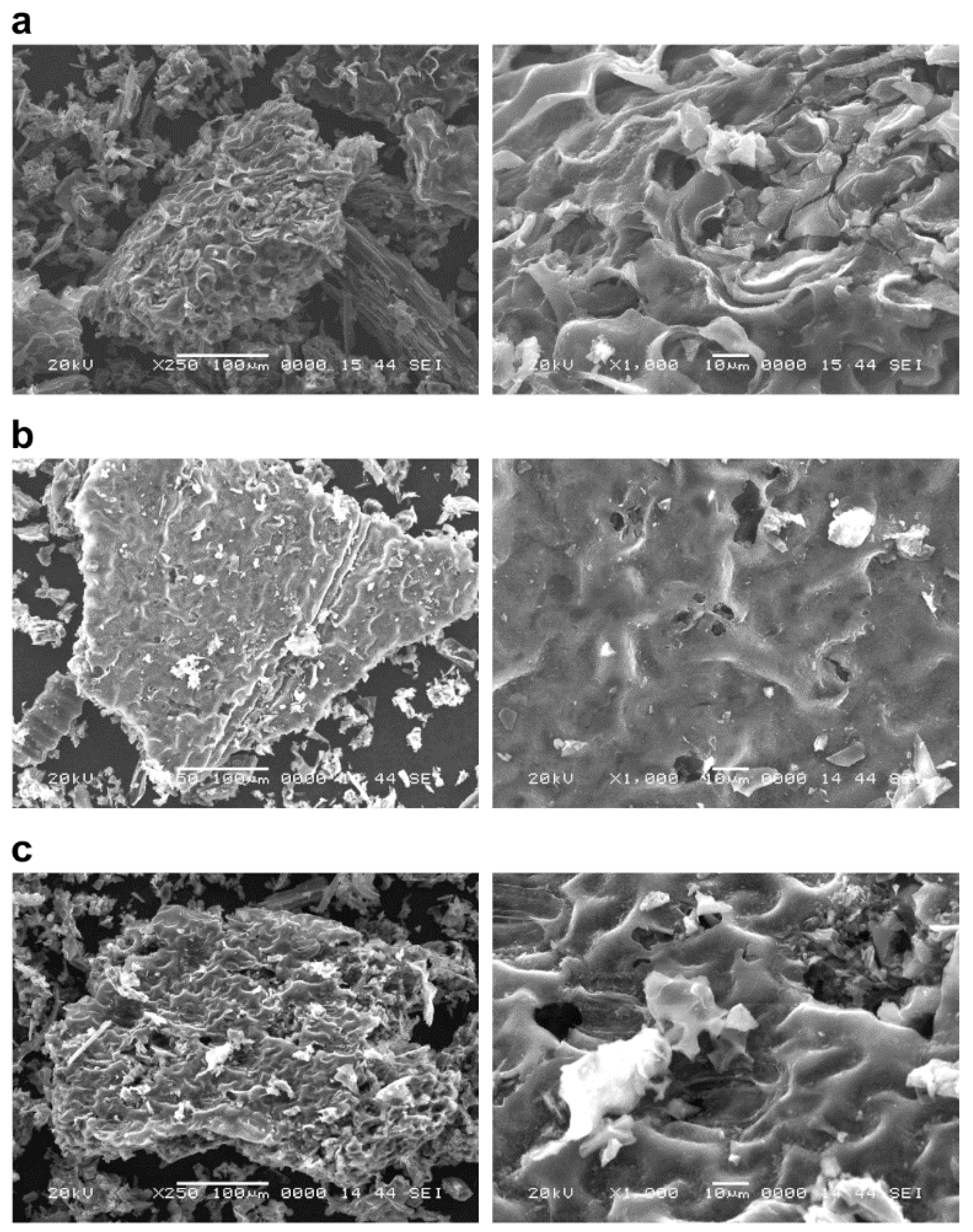 Ijerph 19 05226 g003 Ijerph 19 05226 g003