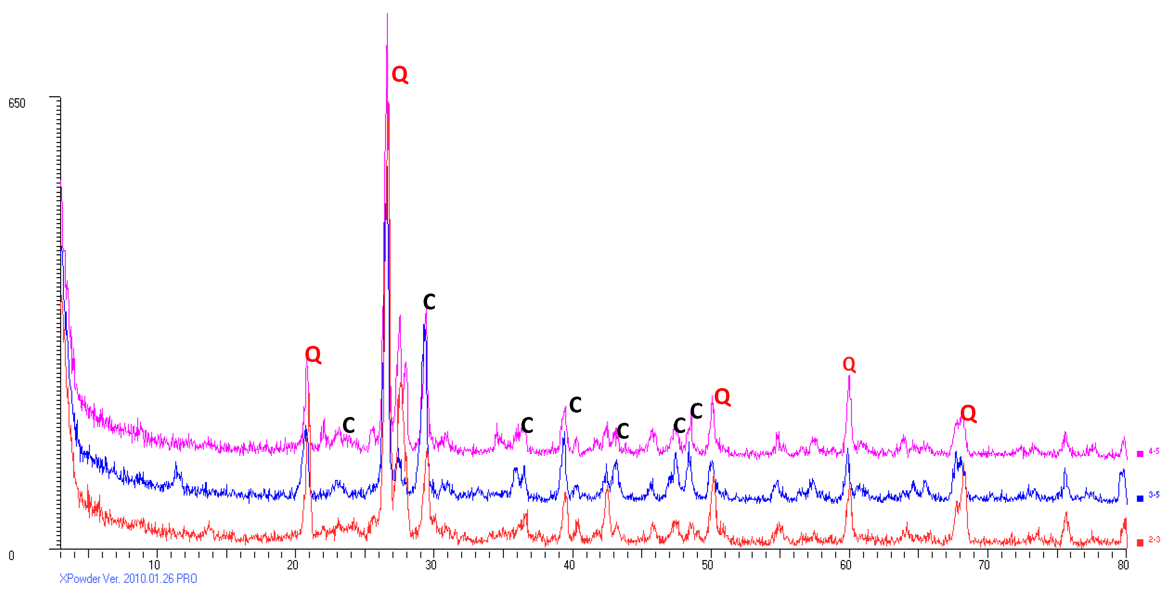 Ijerph 19 05263 g002