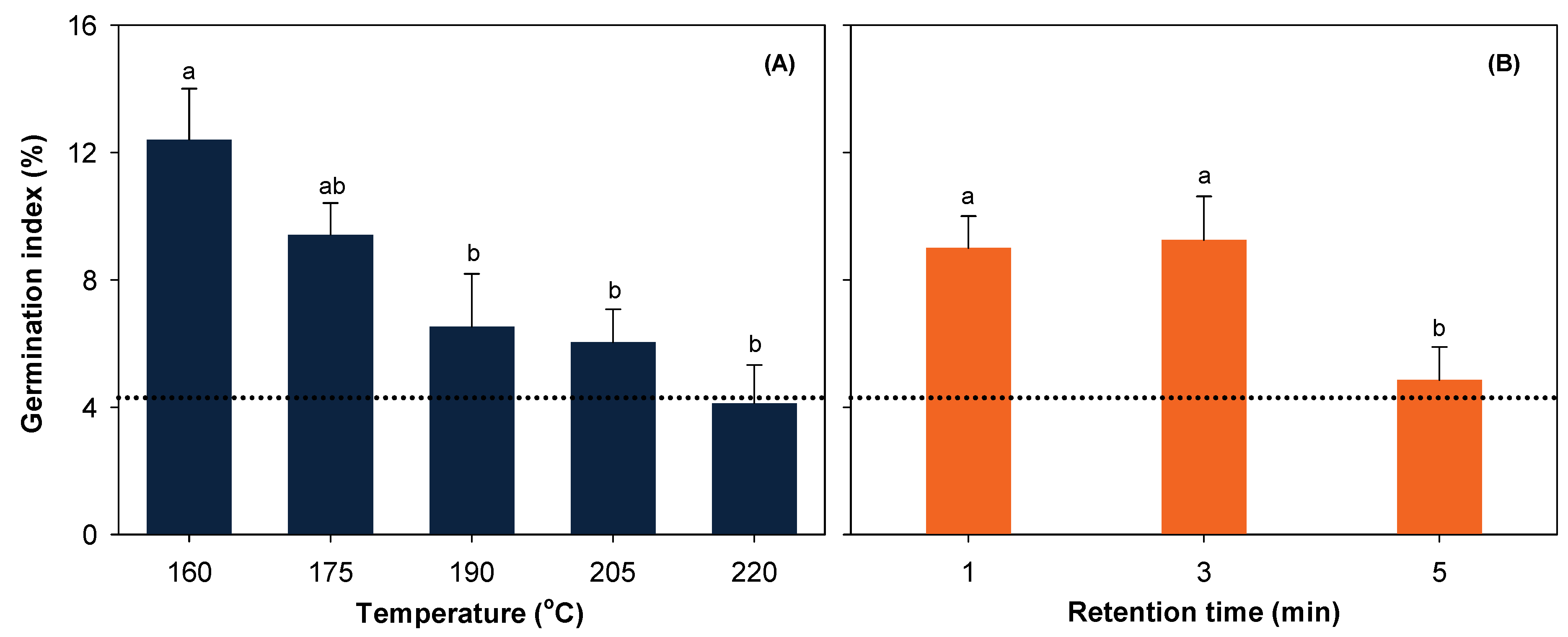 Ijerph 19 05328 g001