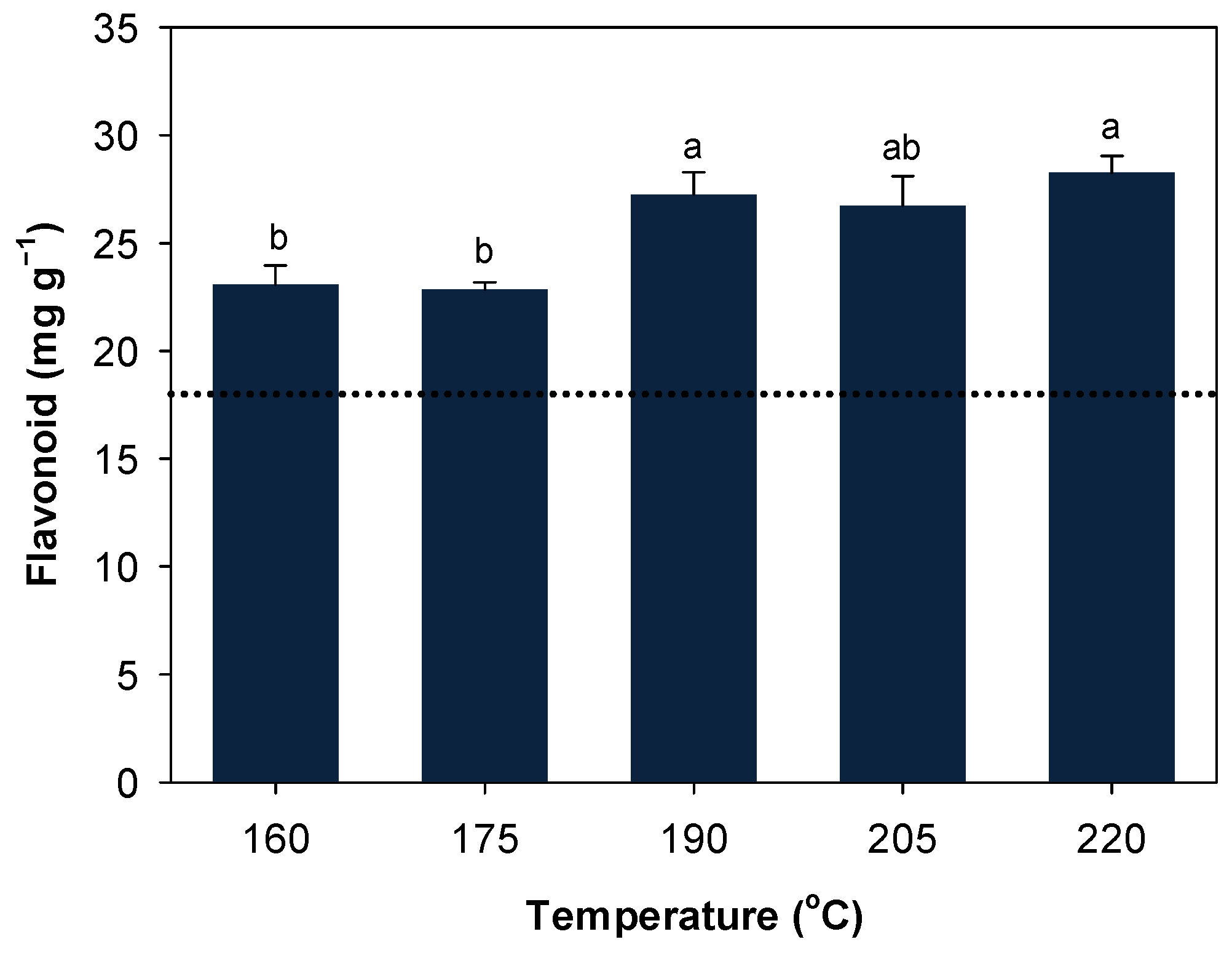 Ijerph 19 05328 g002