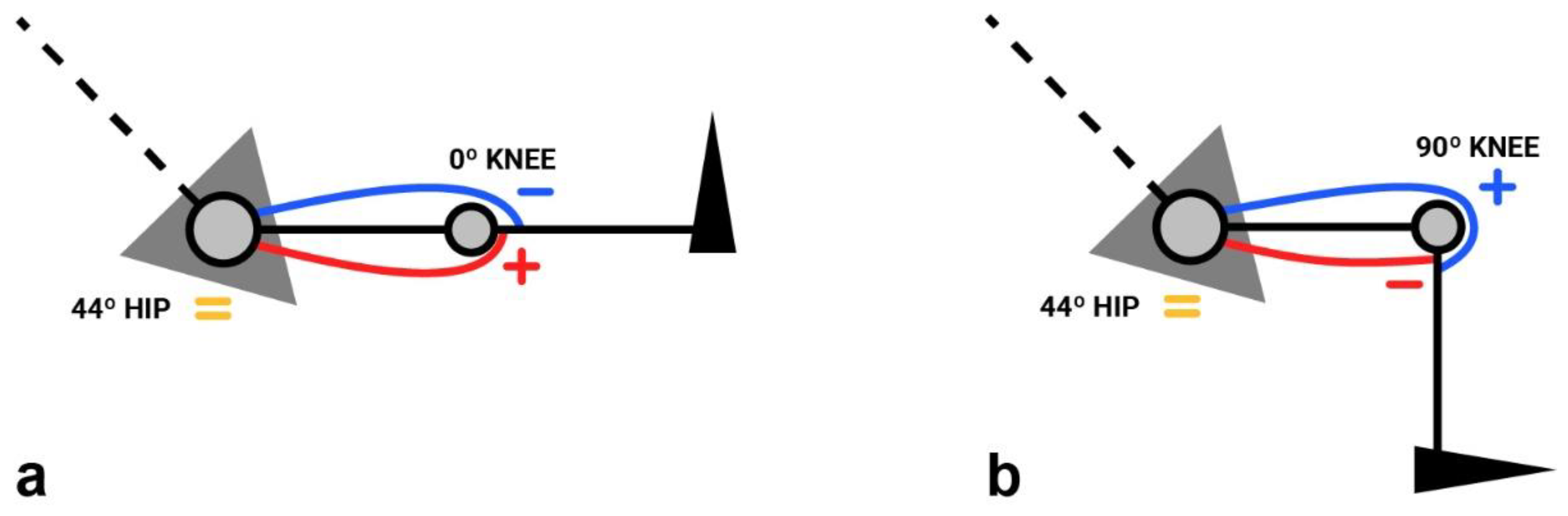 Ijerph 19 05397 g002