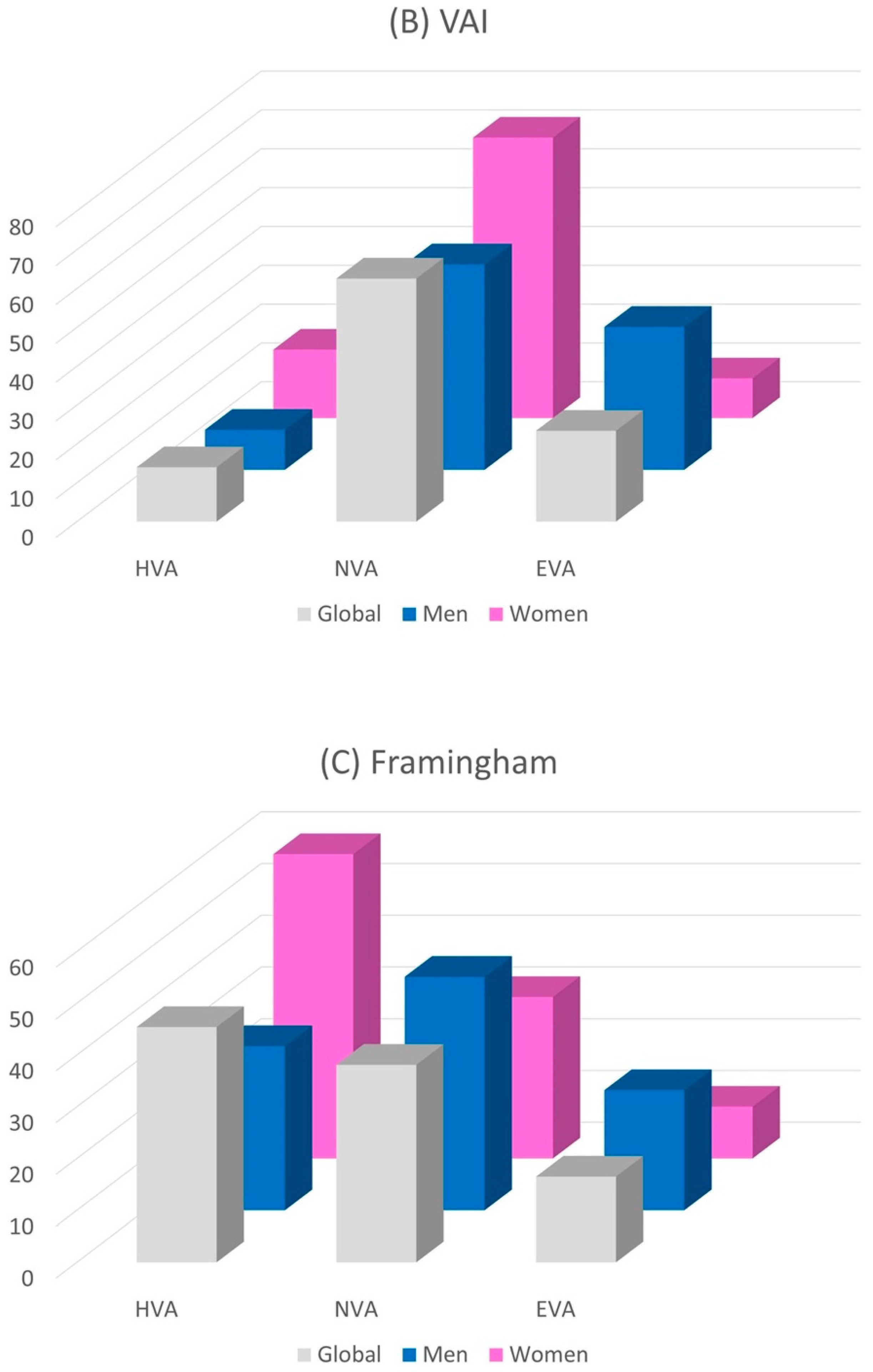 Ijerph 19 05450 g001b Ijerph 19 05450 g001b