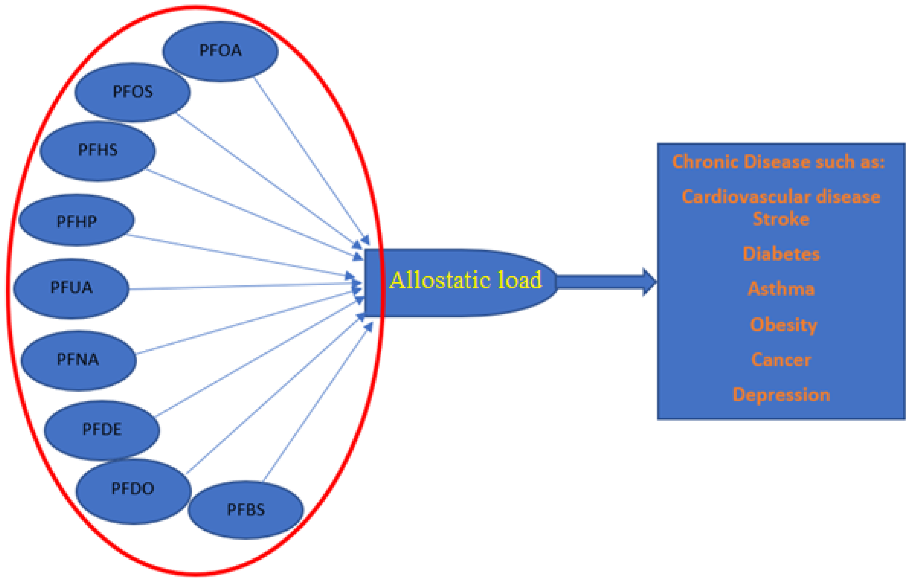 John P. Doyle, John P. Doyle) On Real Relation A, PDF, Substance Theory